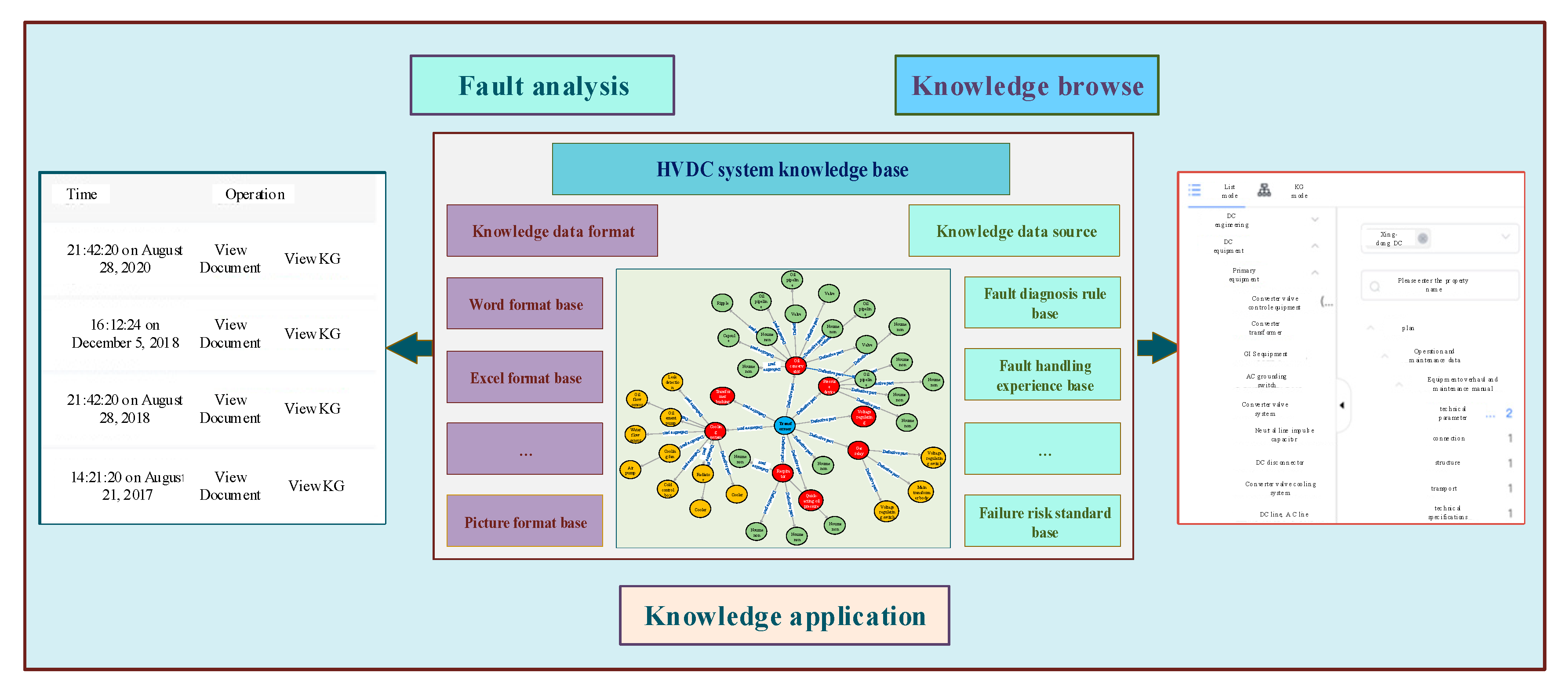 Sustainability 15 03717 g003 Sustainability 15 03717 g003