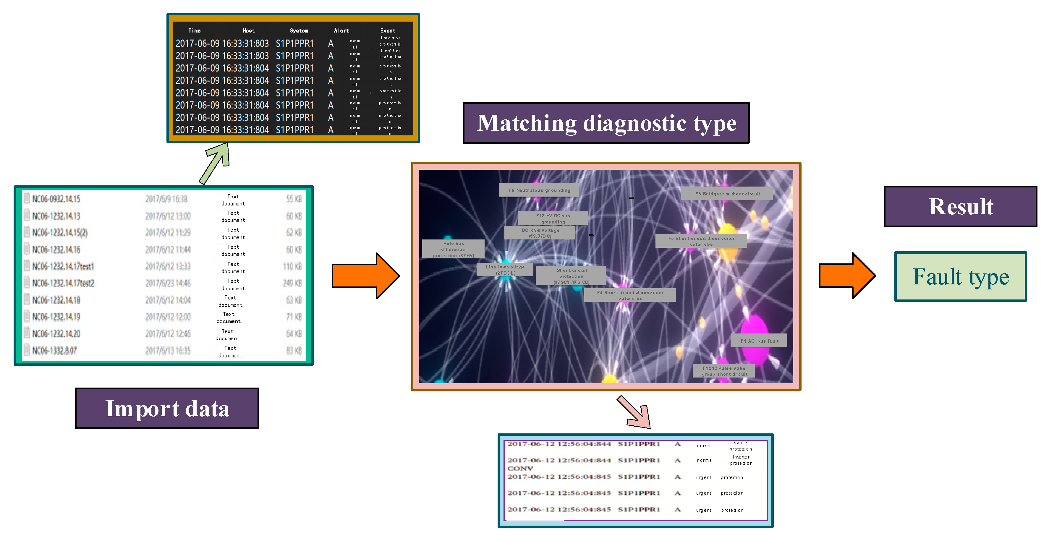 Sustainability 15 03717 g004 Sustainability 15 03717 g004