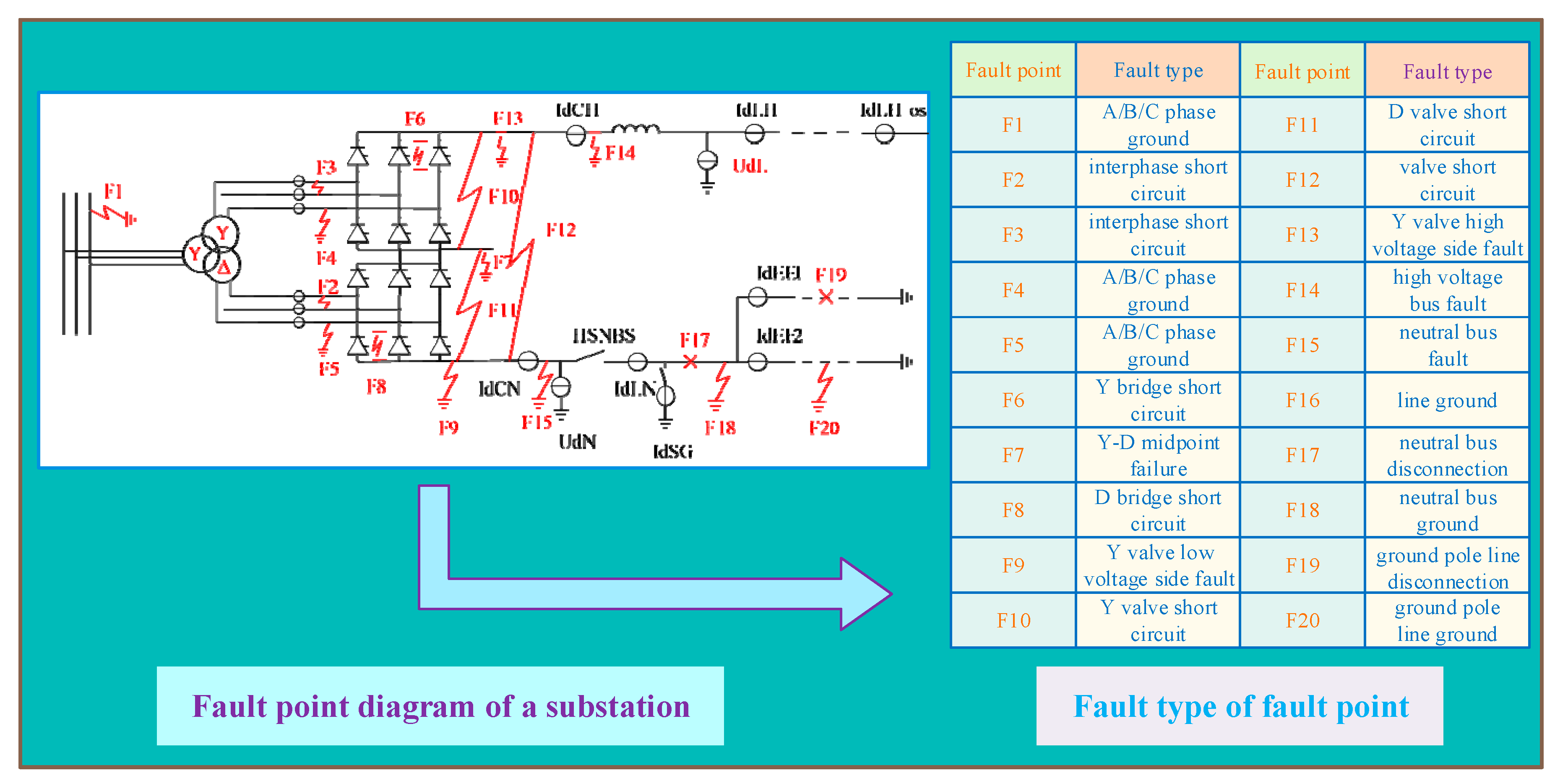 Sustainability 15 03717 g007 Sustainability 15 03717 g007