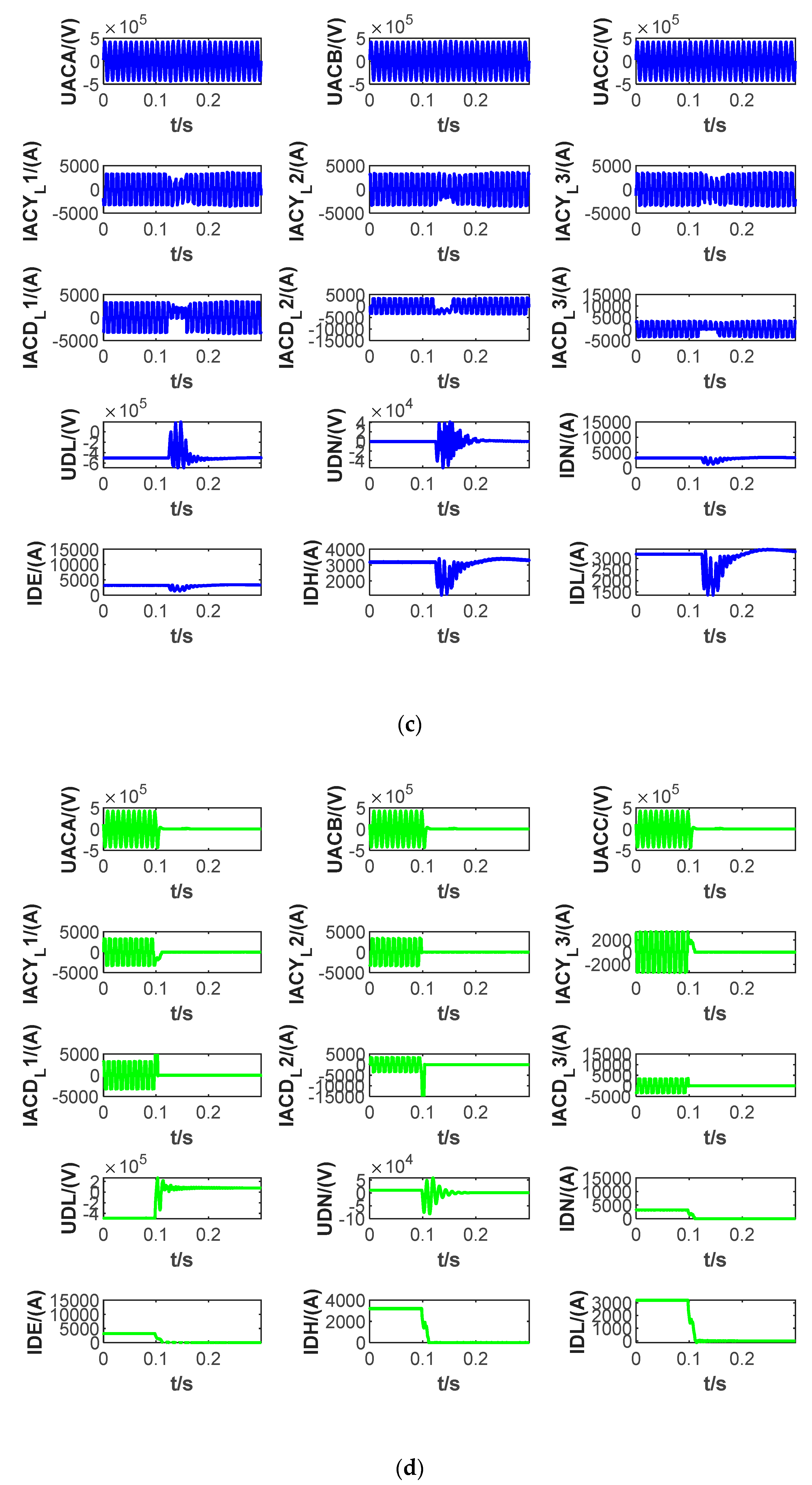 Sustainability 15 03717 g008b Sustainability 15 03717 g008b