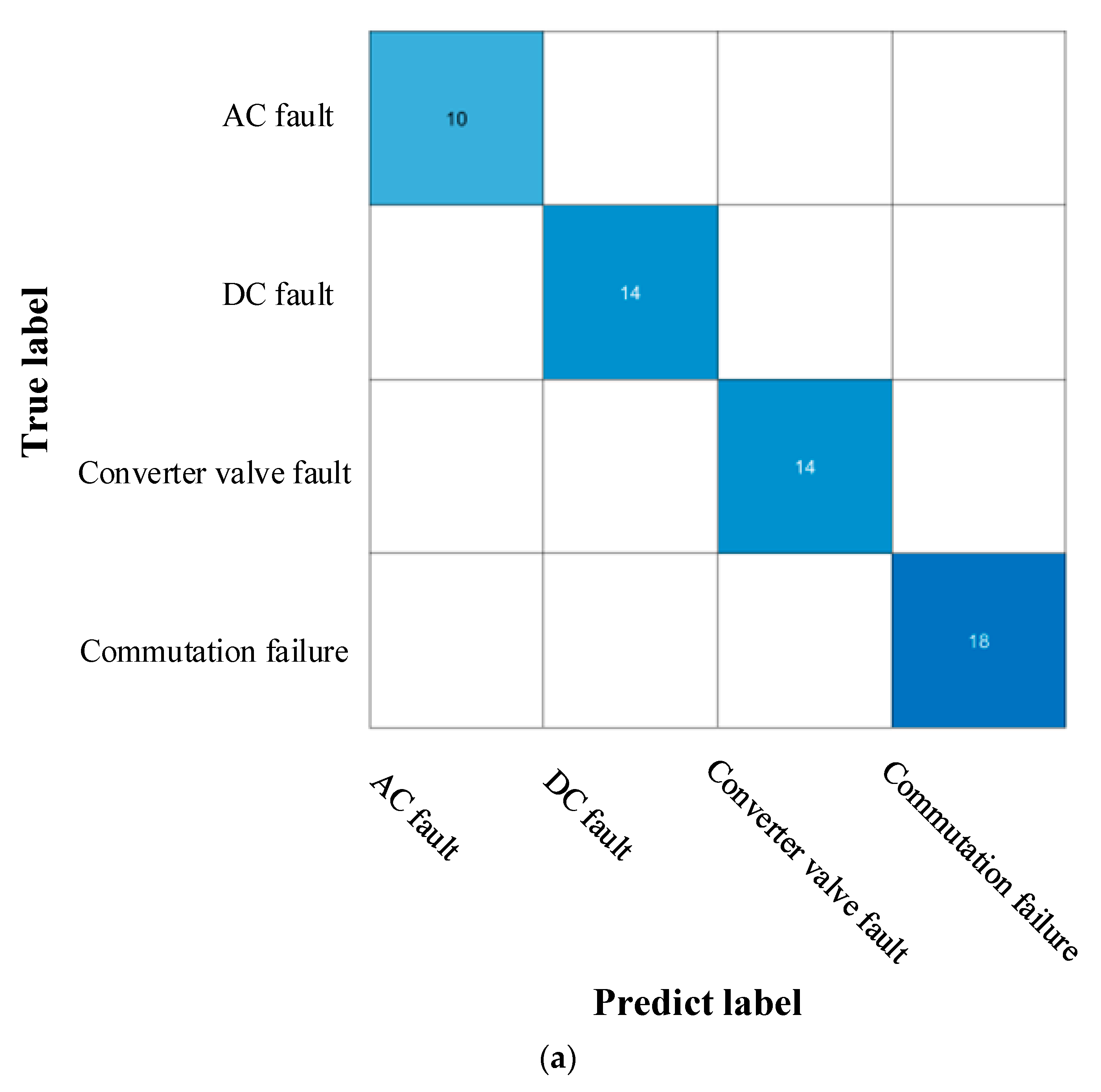 Sustainability 15 03717 g012a Sustainability 15 03717 g012a