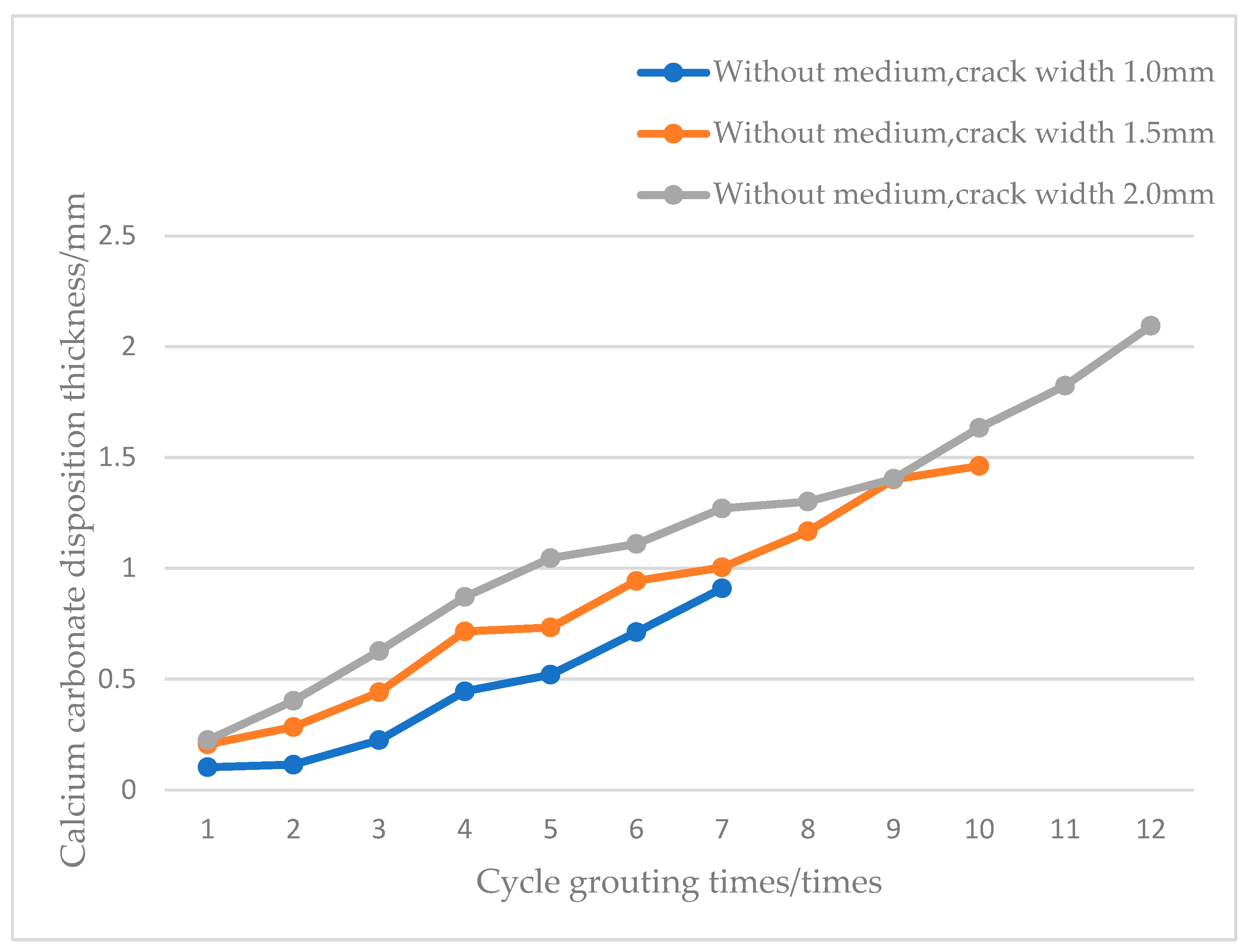Sustainability 15 03723 g009 550