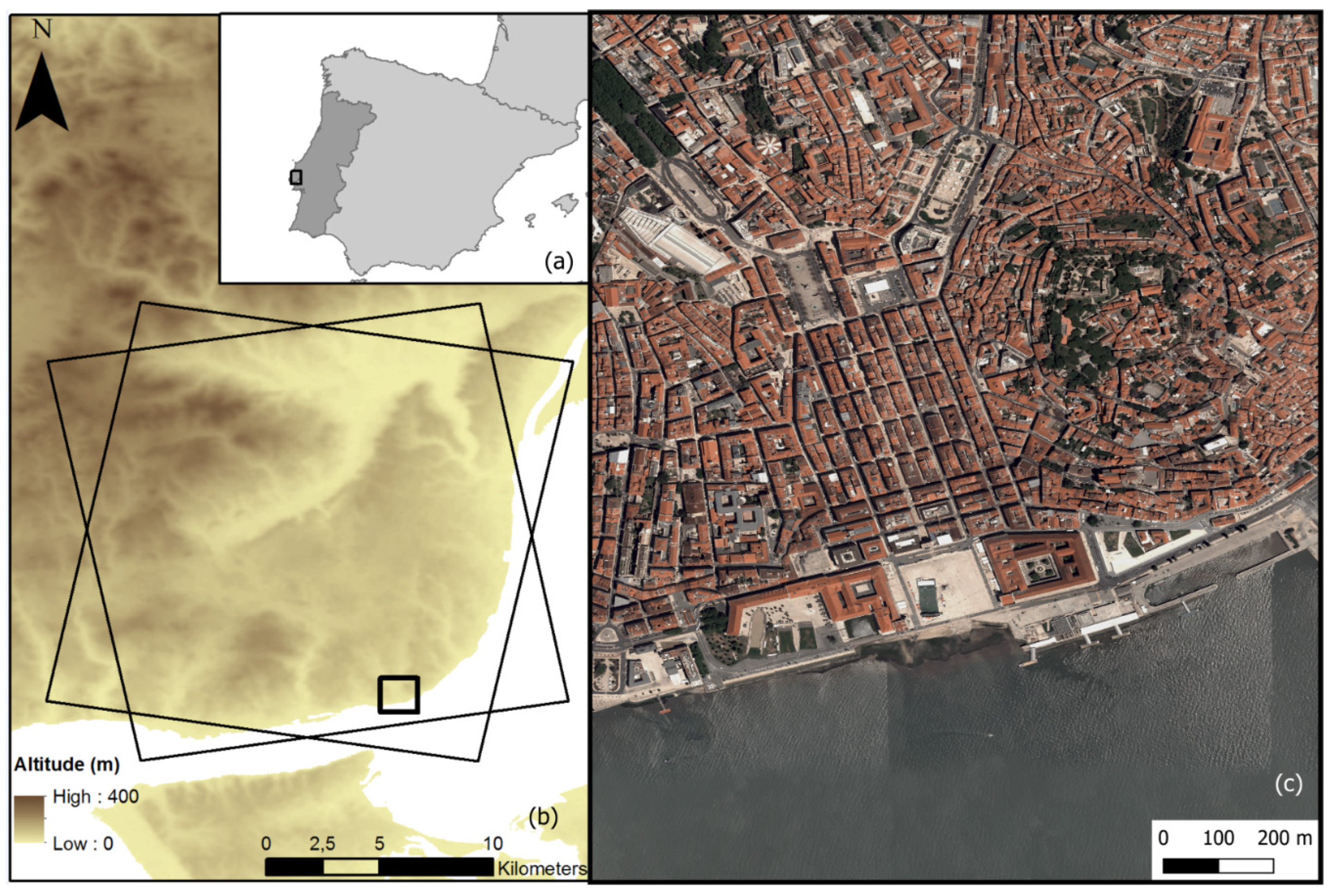 Sustainability 15 03728 g001 Sustainability 15 03728 g001