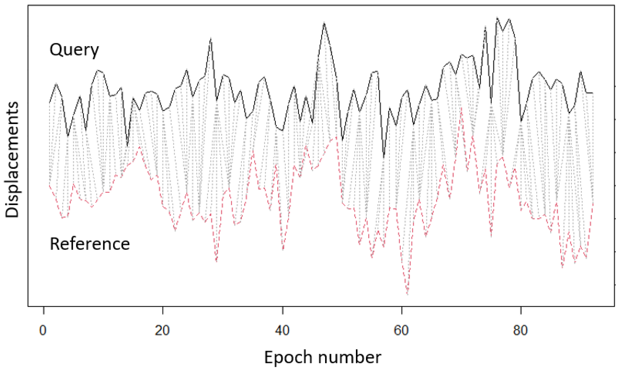 Sustainability 15 03728 g003 Sustainability 15 03728 g003