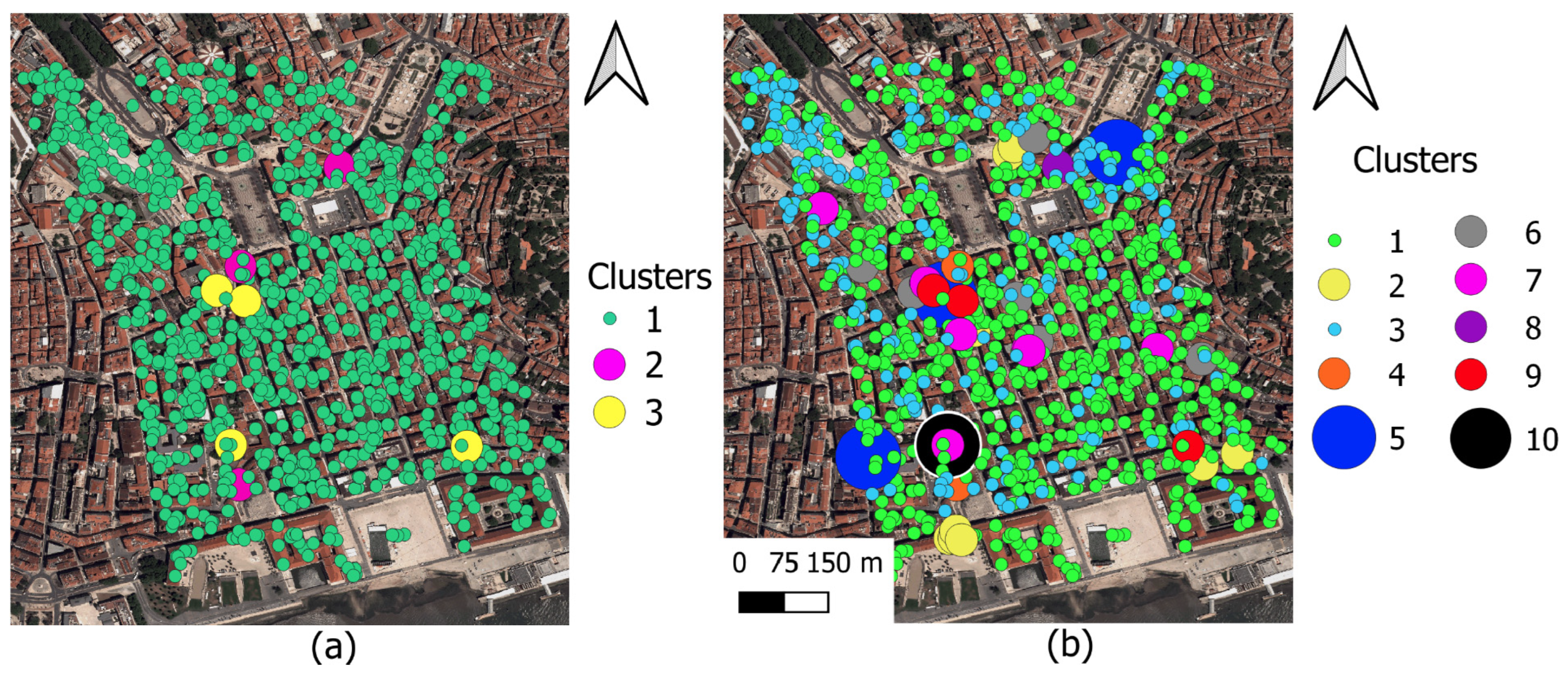 Sustainability 15 03728 g008 Sustainability 15 03728 g008
