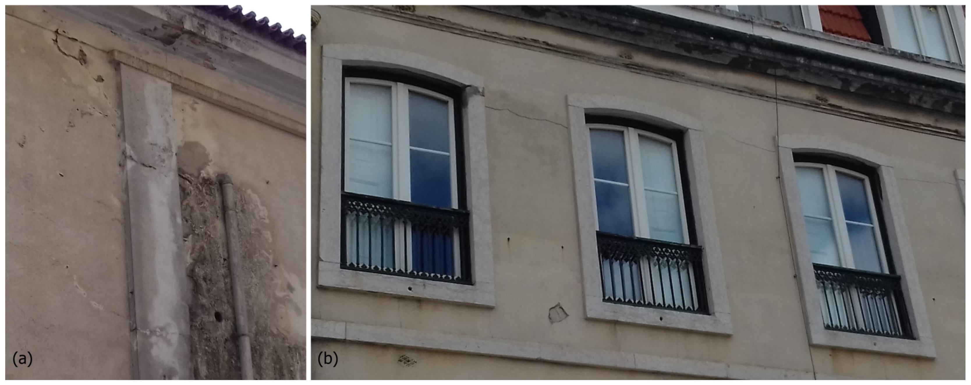 Sustainability 15 03728 g014 Sustainability 15 03728 g014