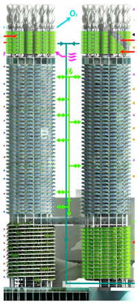 Sustainability 15 03729 i001