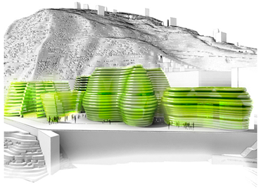 Sustainability 15 03729 i005