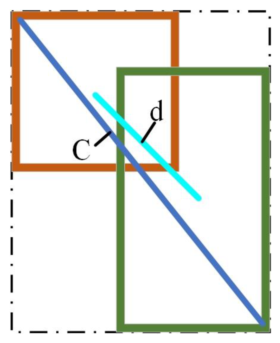 Sustainability 15 03733 g002 Sustainability 15 03733 g002