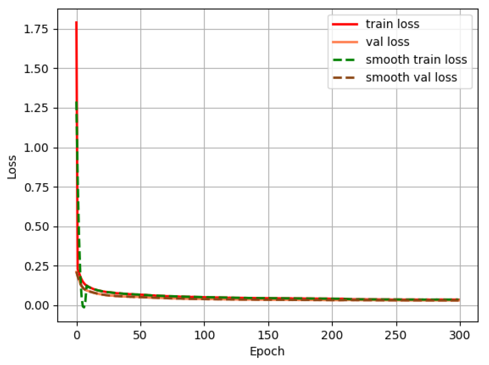 Sustainability 15 03733 g008 Sustainability 15 03733 g008