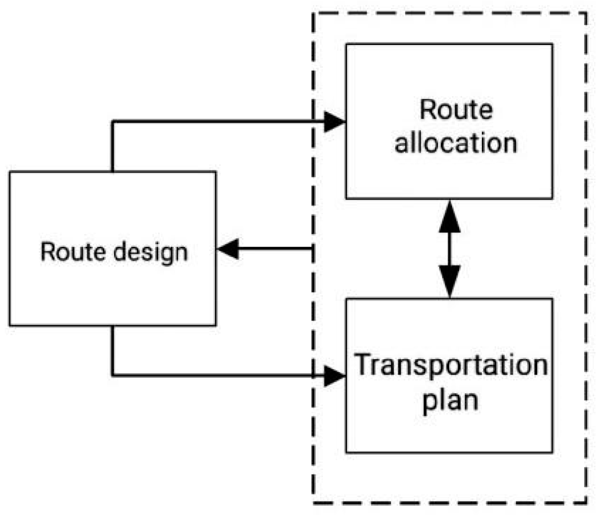 Sustainability 15 03734 g003 Sustainability 15 03734 g003