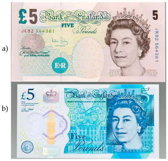Sustainability Free FullText Polymer Banknotes A Review of