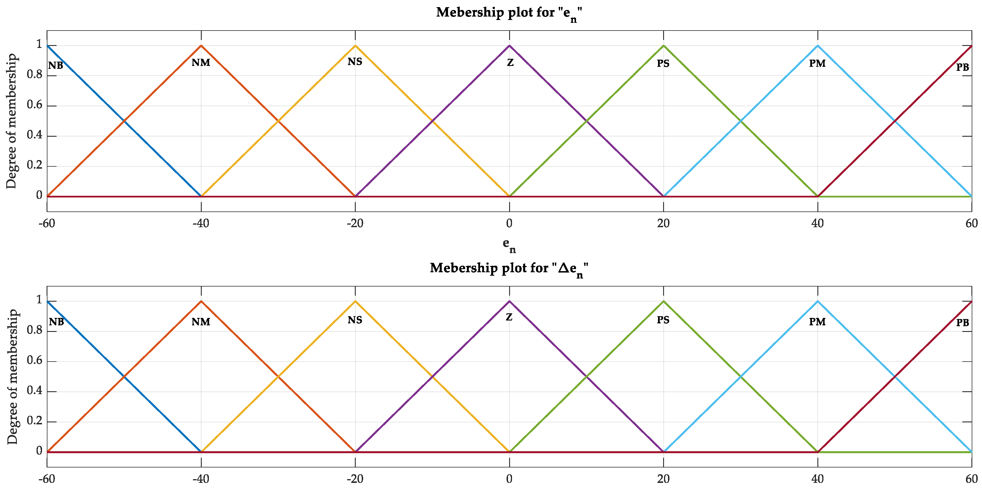 Sustainability 15 03740 g004 Sustainability 15 03740 g004