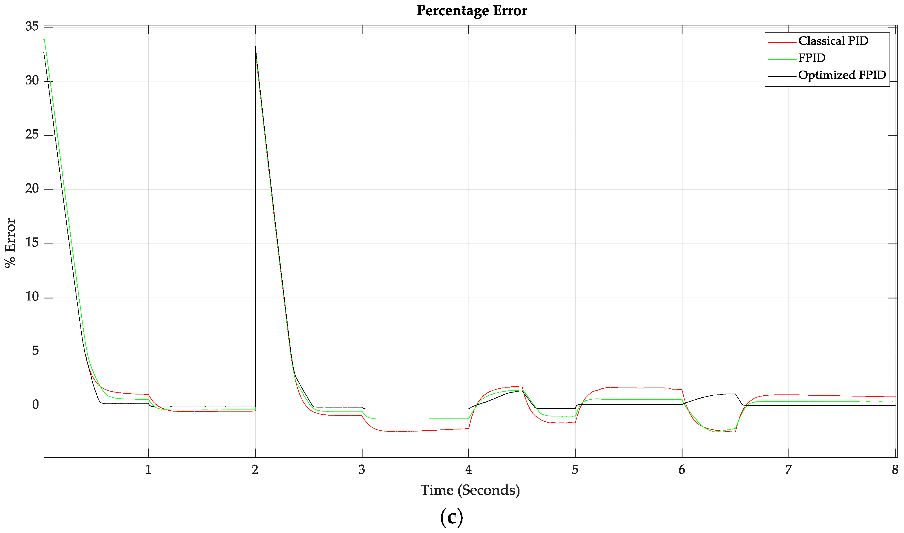 Sustainability 15 03740 g006b Sustainability 15 03740 g006b