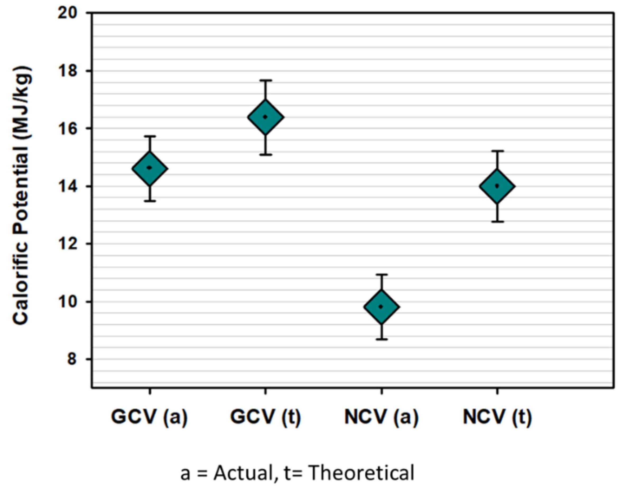 Sustainability 15 03743 g001