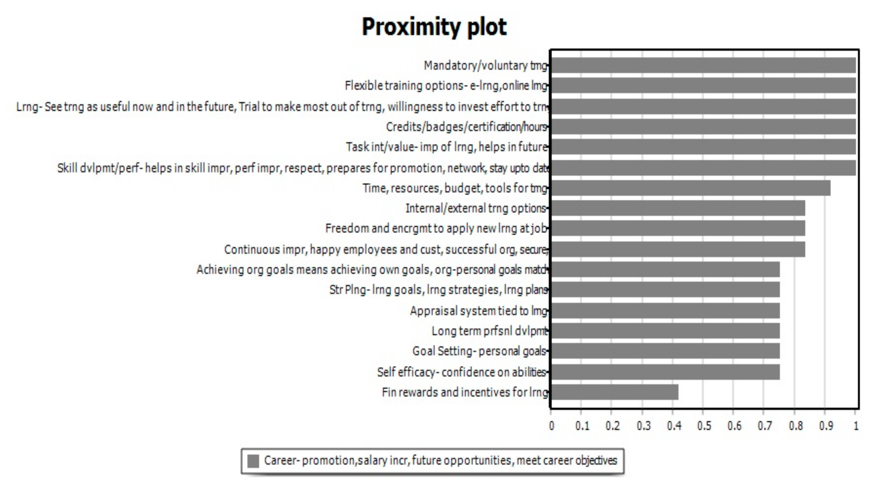 Sustainability 15 03745 g002 Sustainability 15 03745 g002