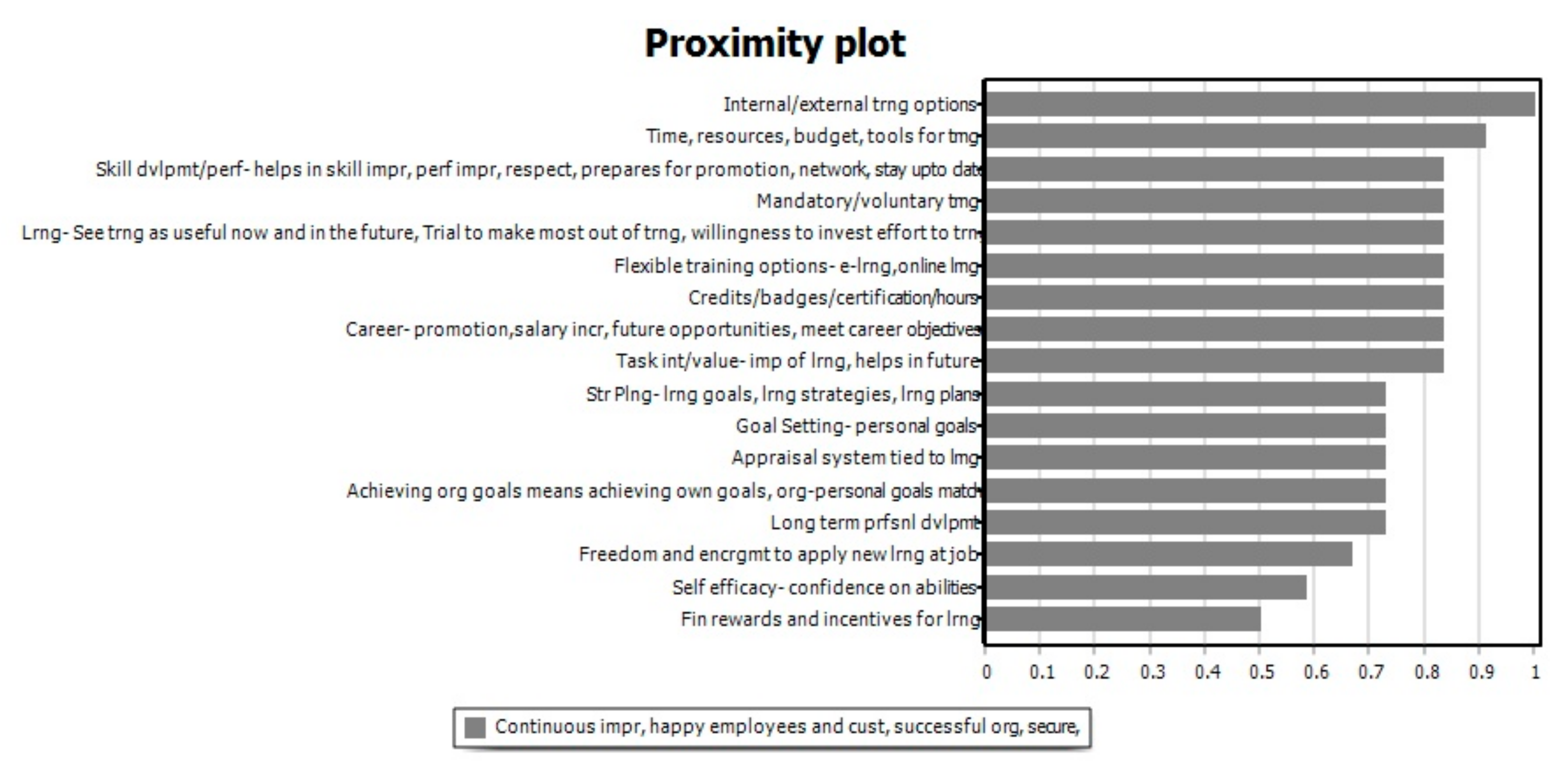 Sustainability 15 03745 g003 Sustainability 15 03745 g003