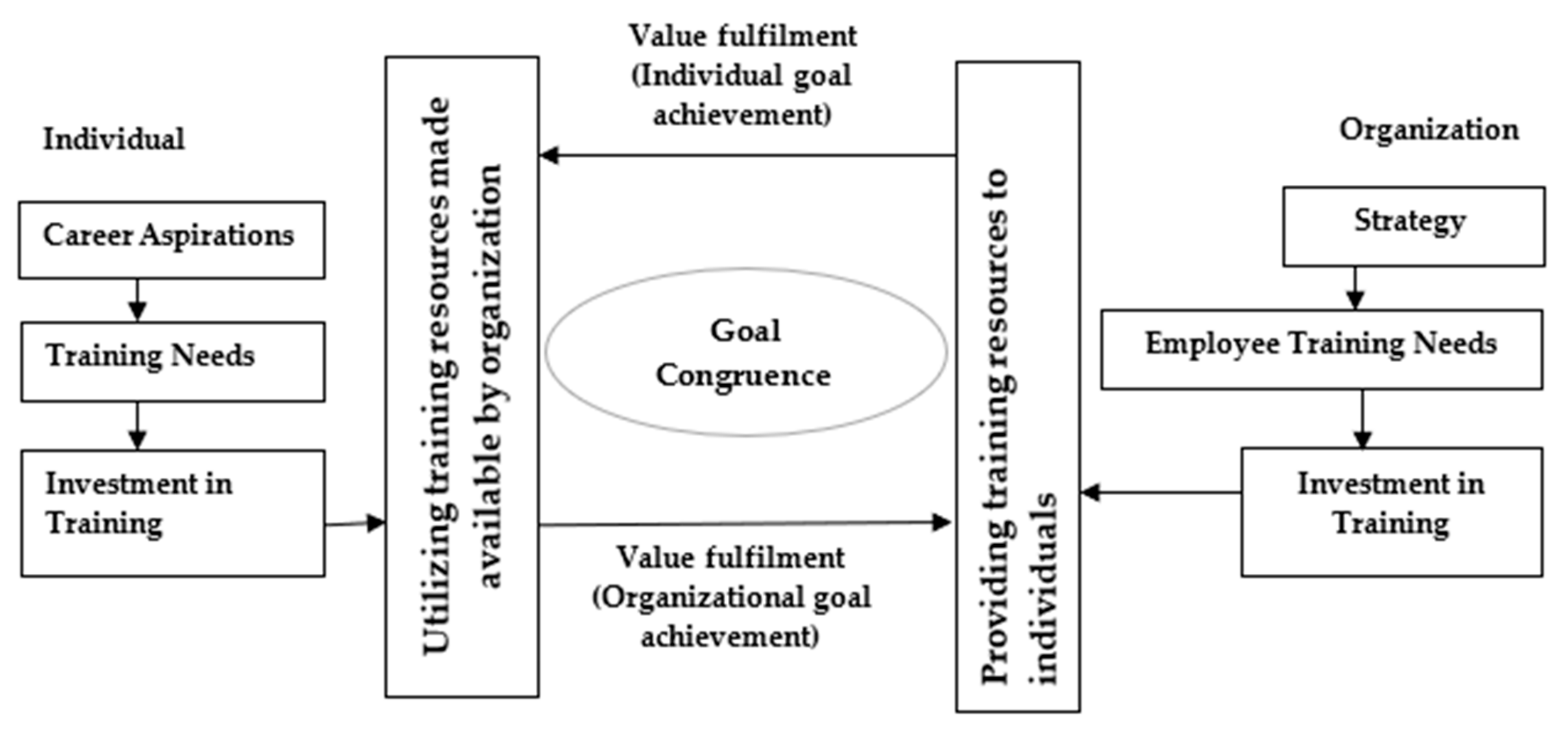 Sustainability 15 03745 g008 Sustainability 15 03745 g008