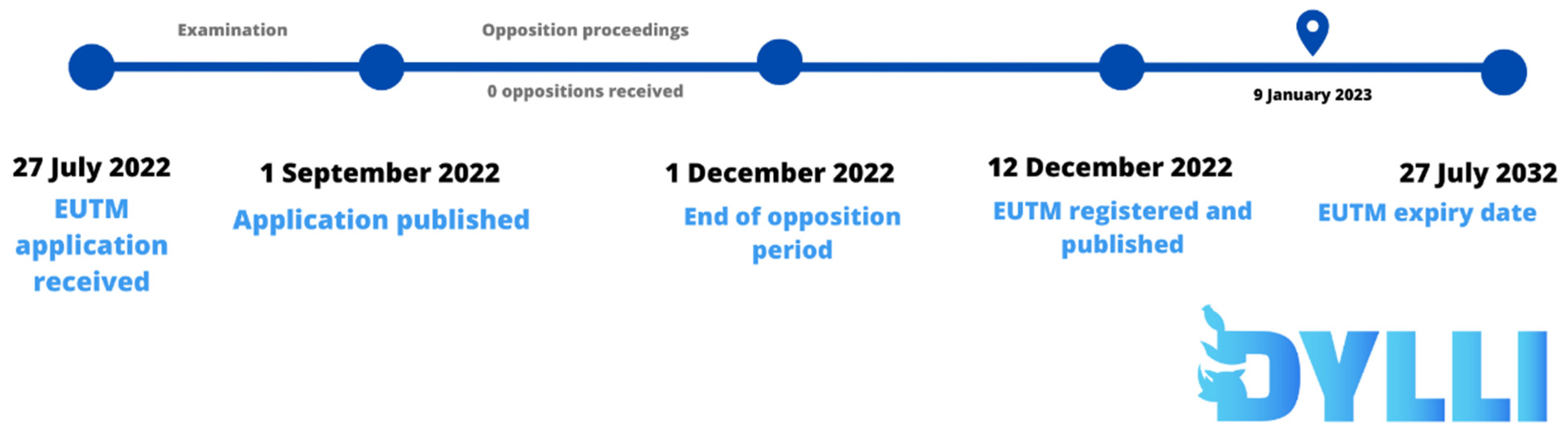 Sustainability 15 03746 g006