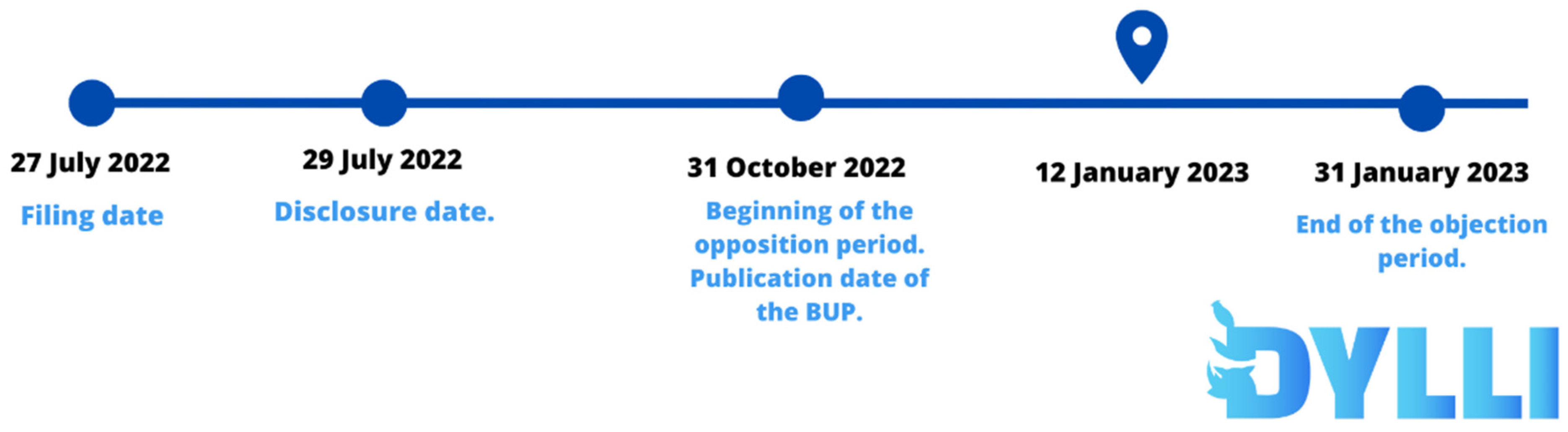 Sustainability 15 03746 g007