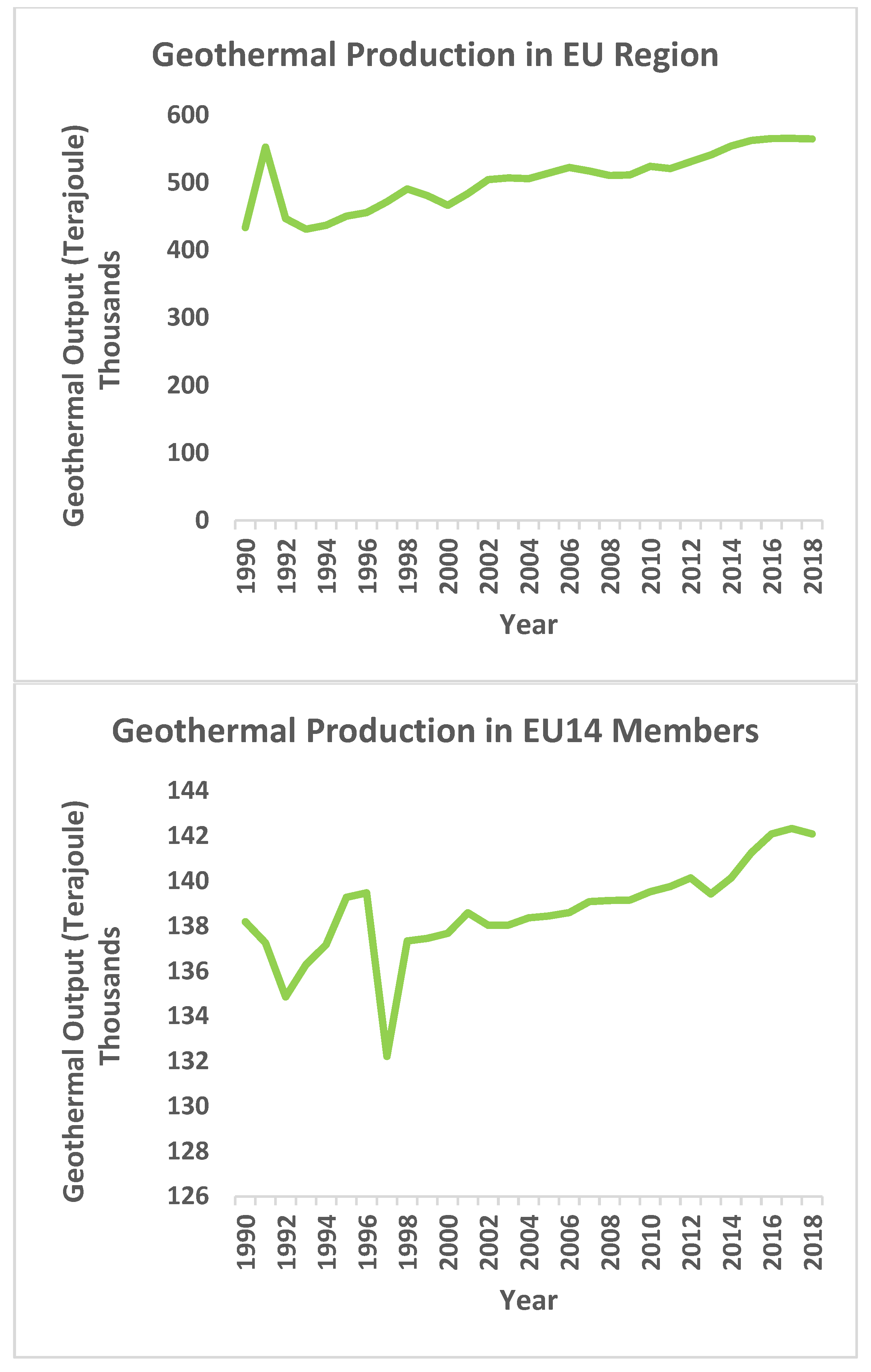 Sustainability 15 03747 g0a1a