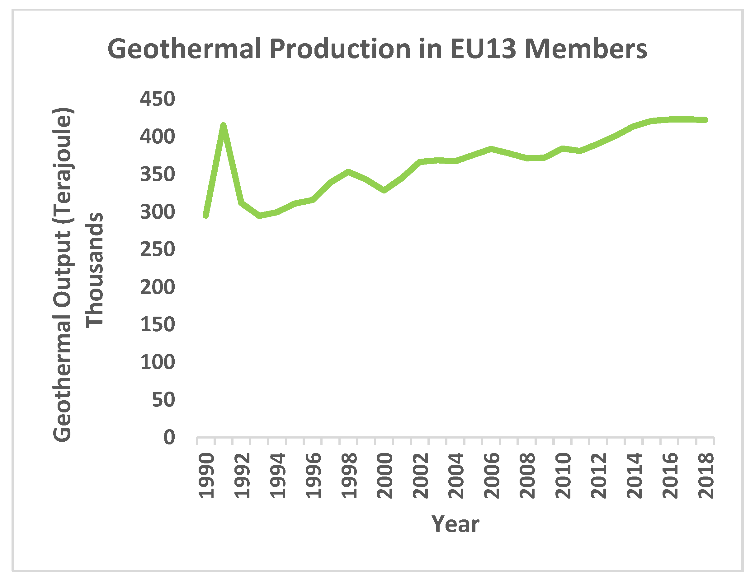 Sustainability 15 03747 g0a1b