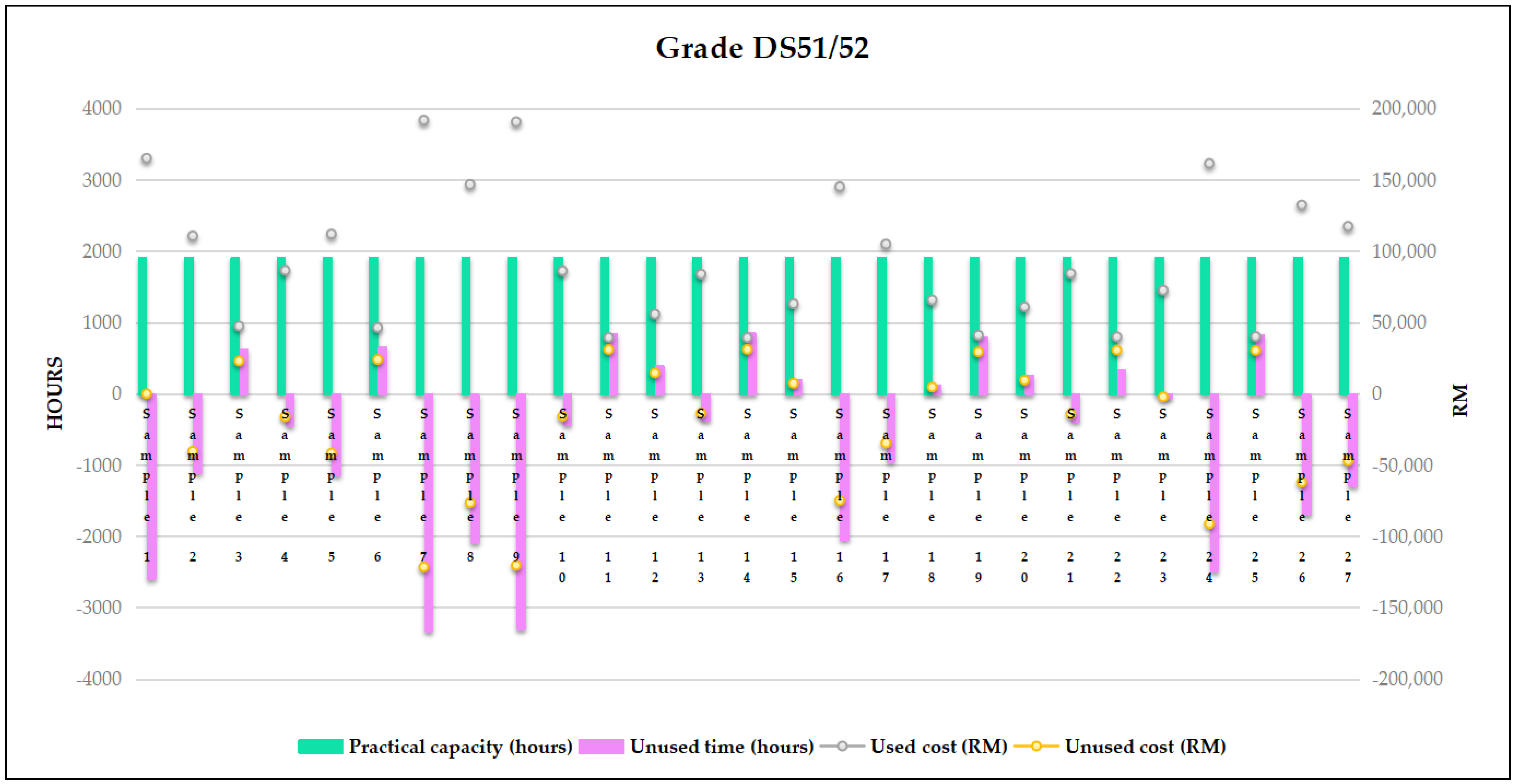 Sustainability 15 03756 g007