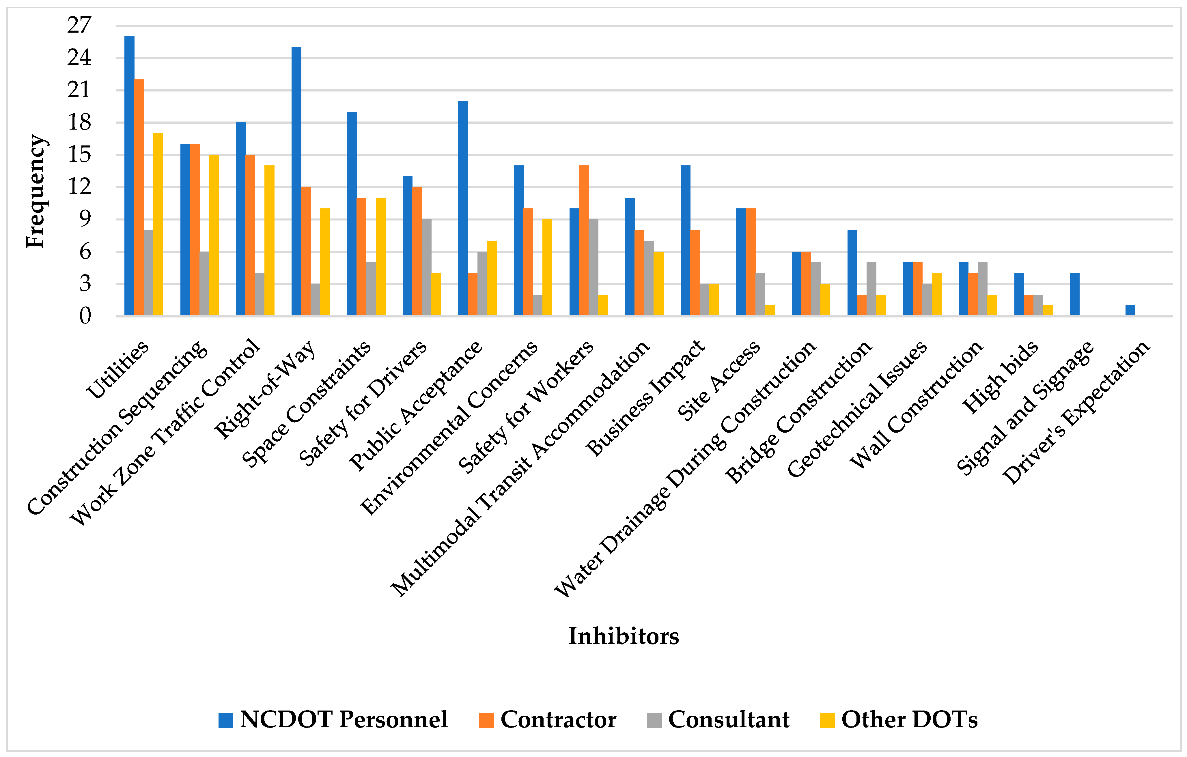 Sustainability 15 03759 g001 Sustainability 15 03759 g001