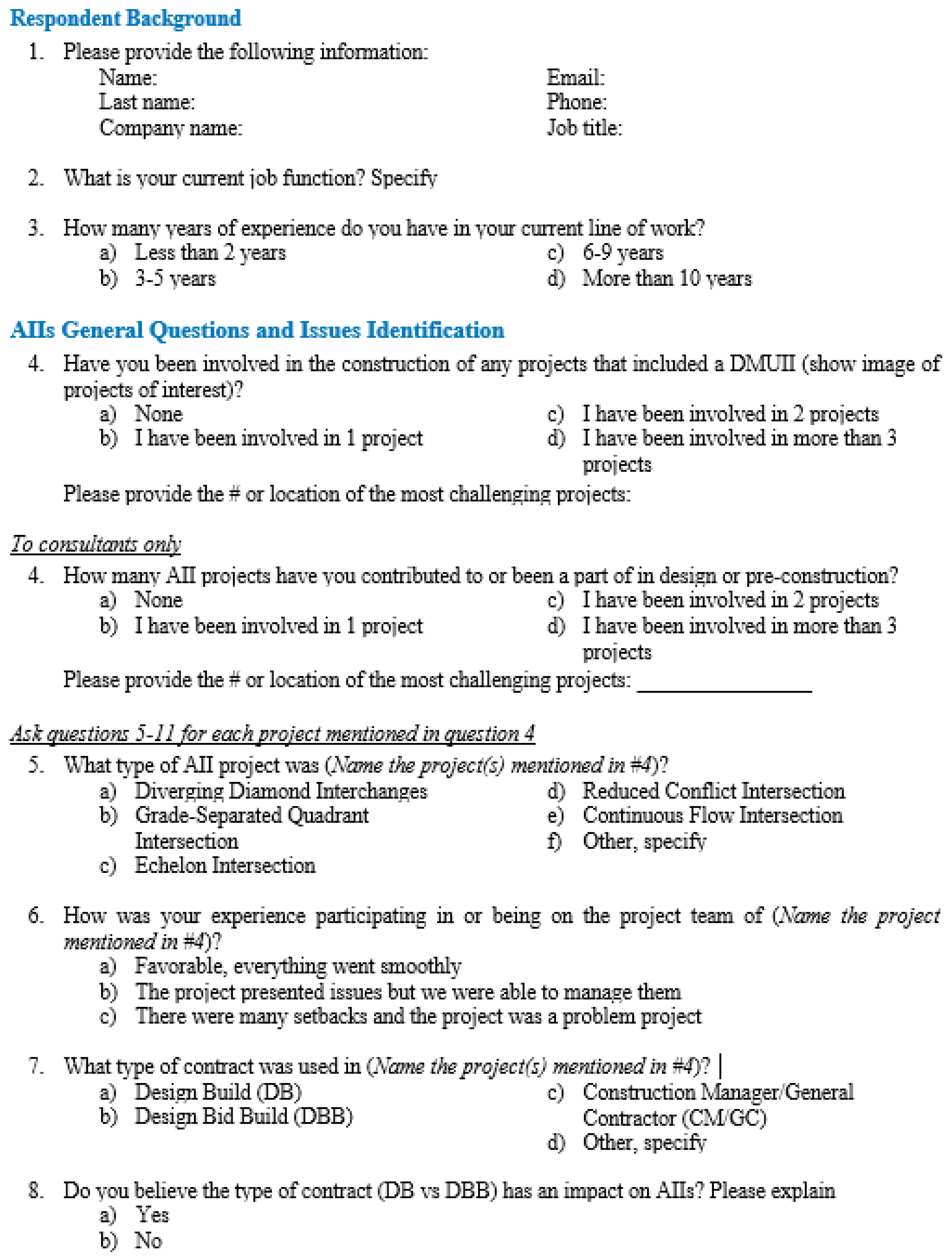Sustainability 15 03759 i001 Sustainability 15 03759 i001