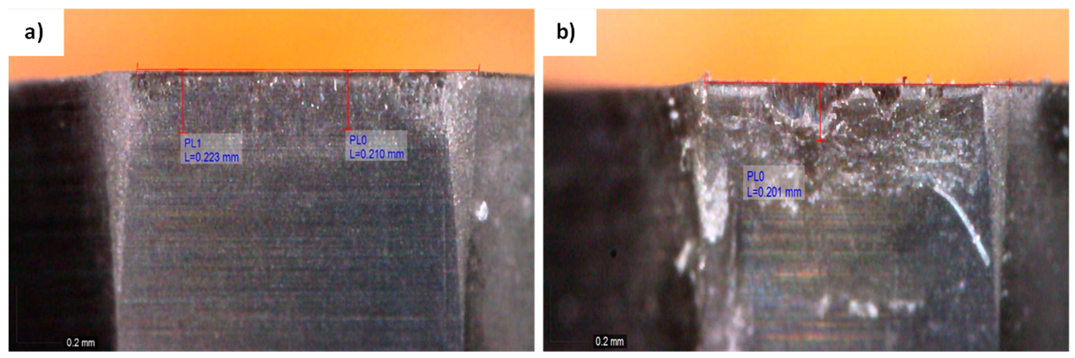 Sustainability 15 03760 g004