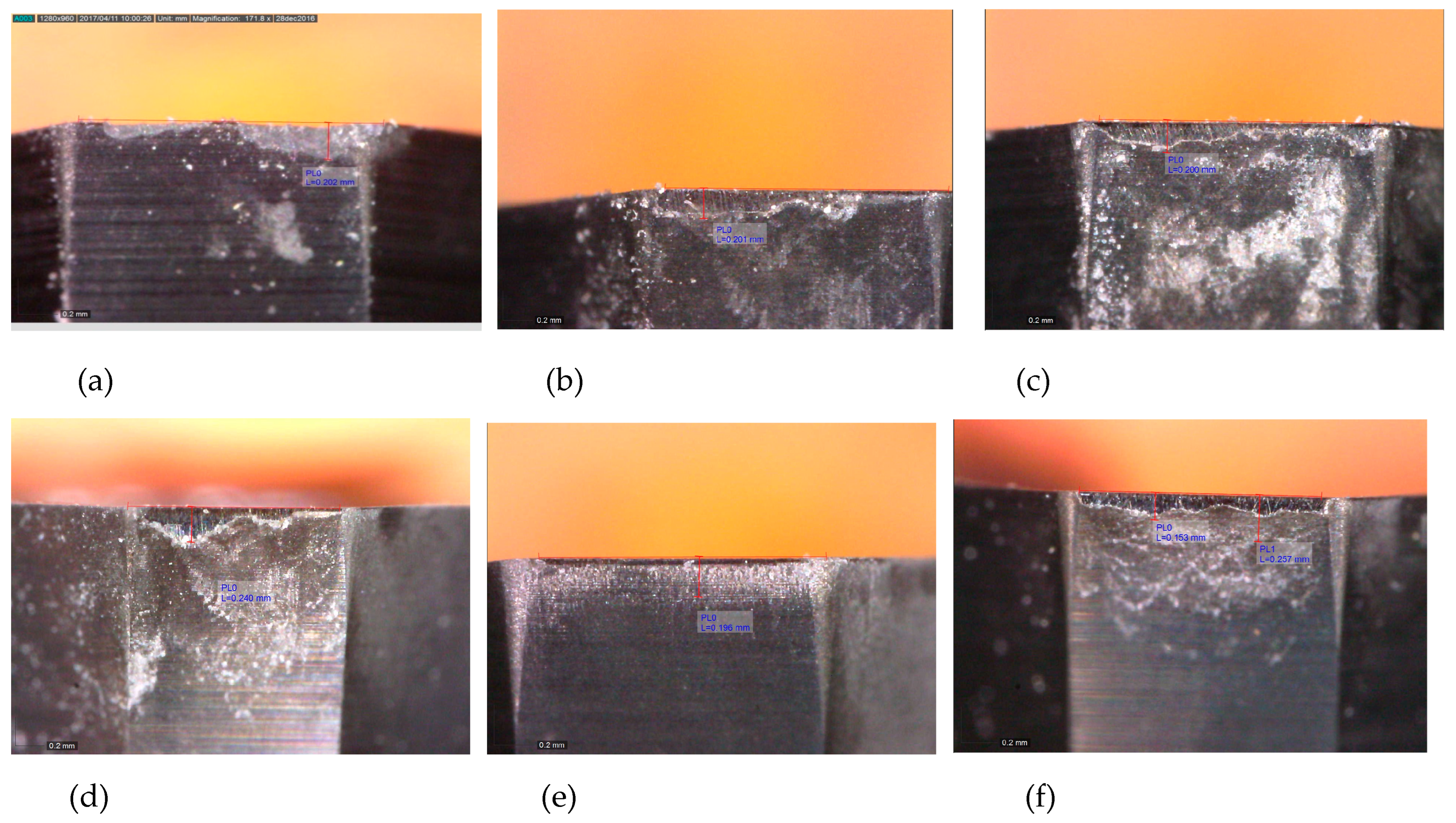 Sustainability 15 03760 g007