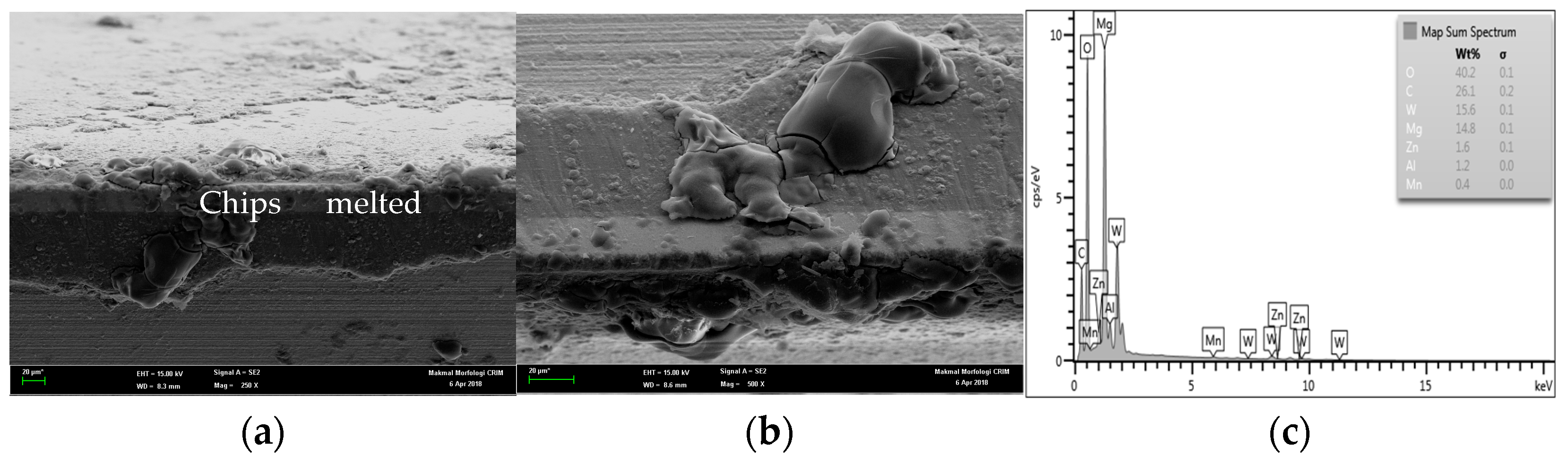 Sustainability 15 03760 g009a