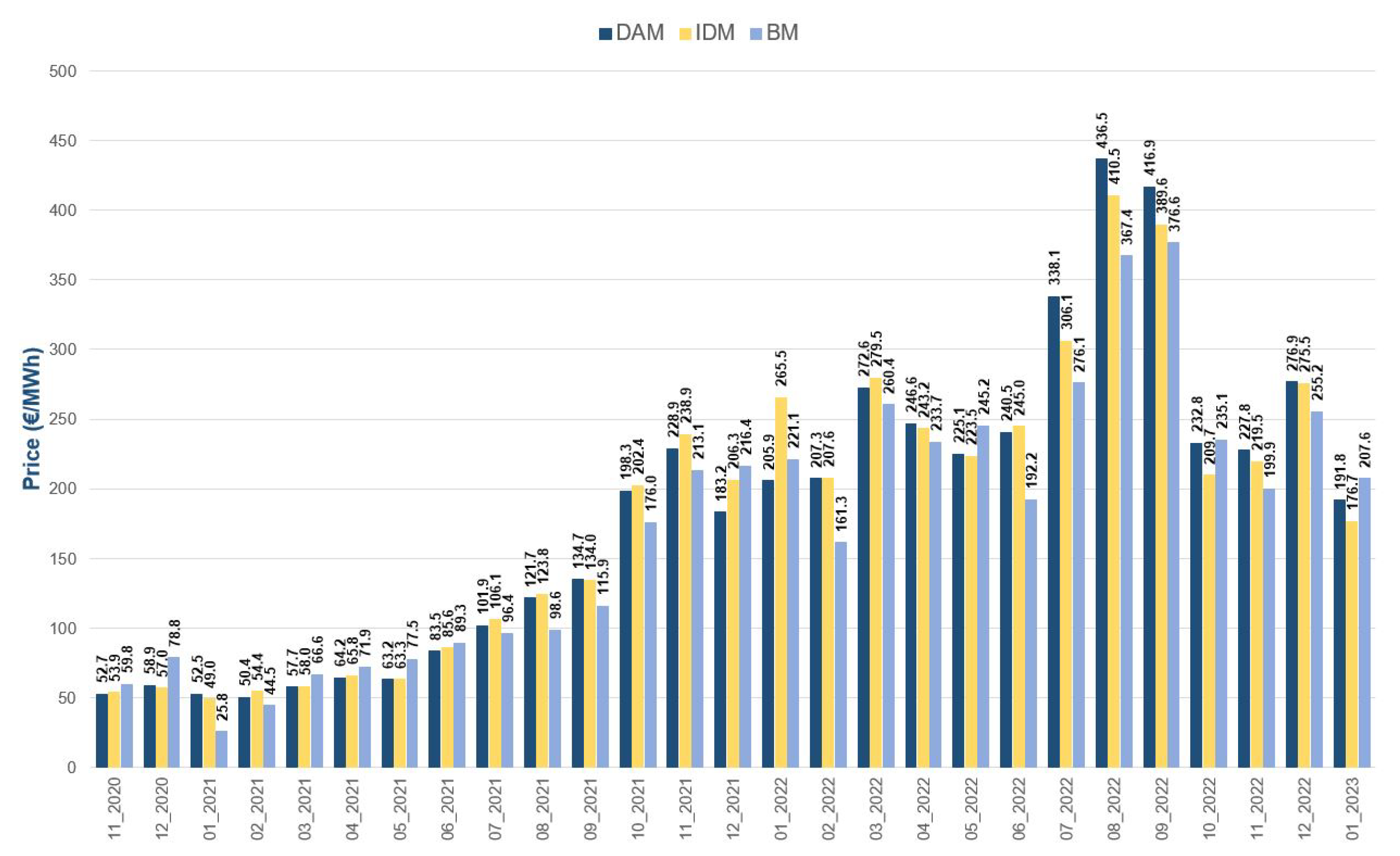 Sustainability 15 03767 g024