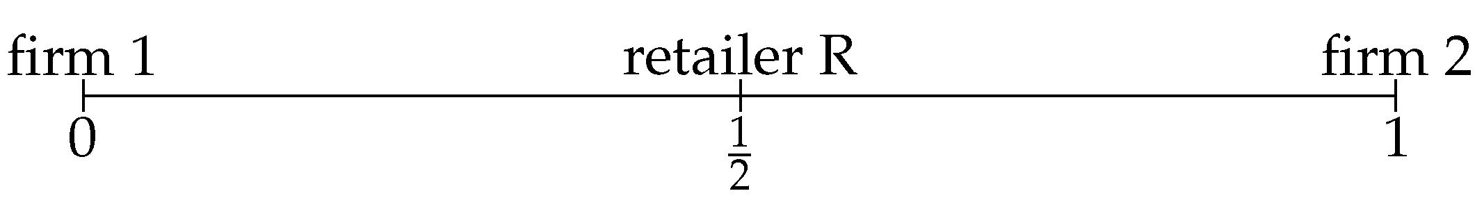 Sustainability 15 03771 g003