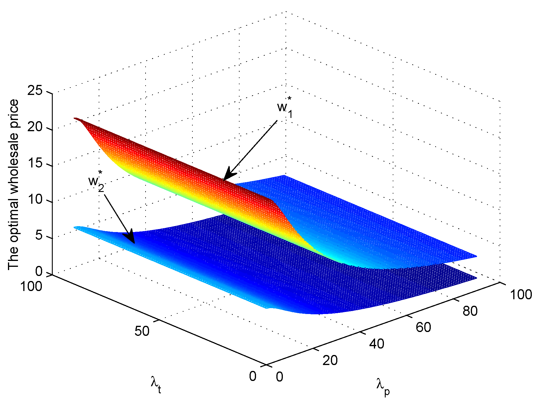 Sustainability 15 03771 g006