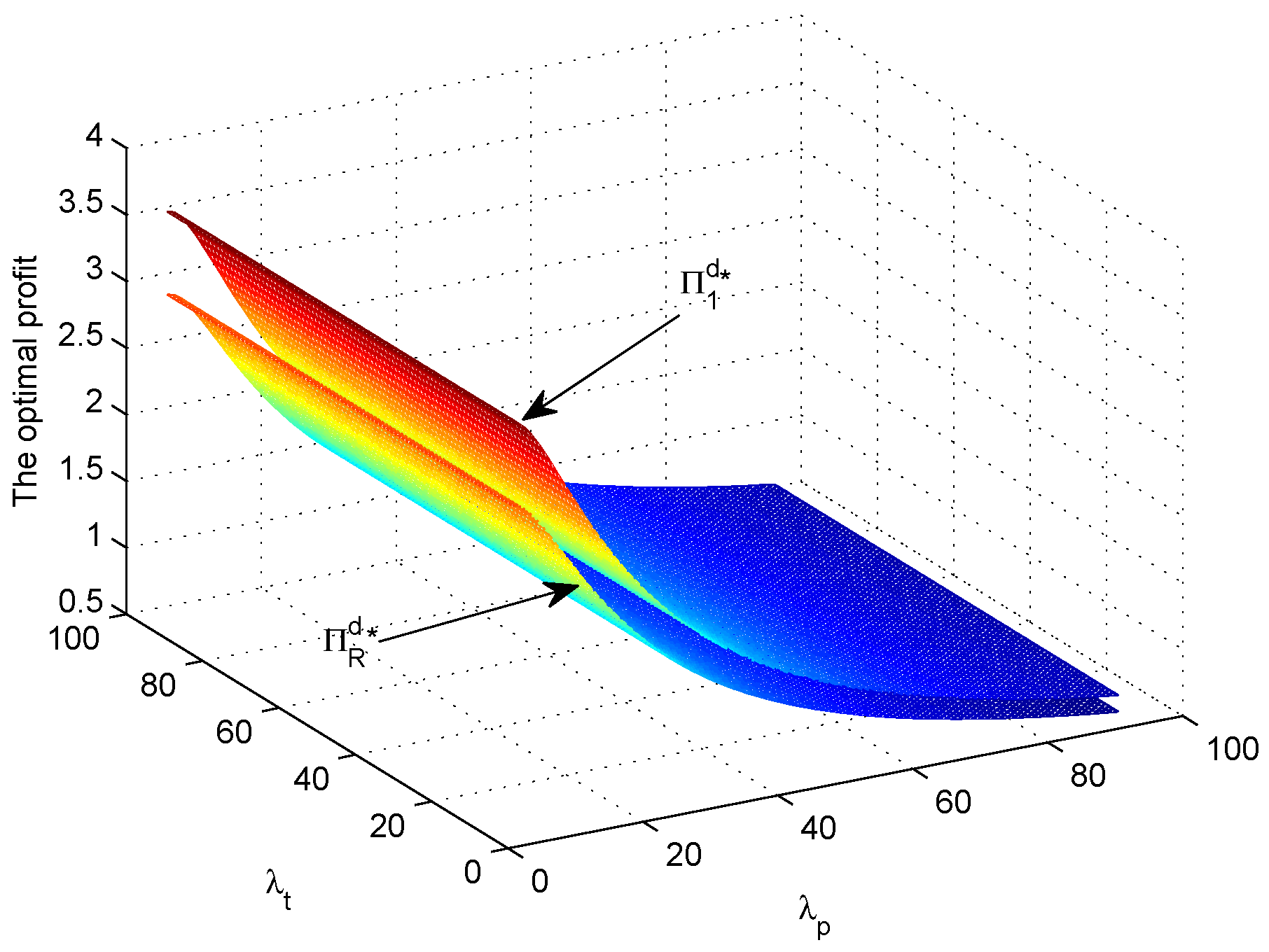 Sustainability 15 03771 g008
