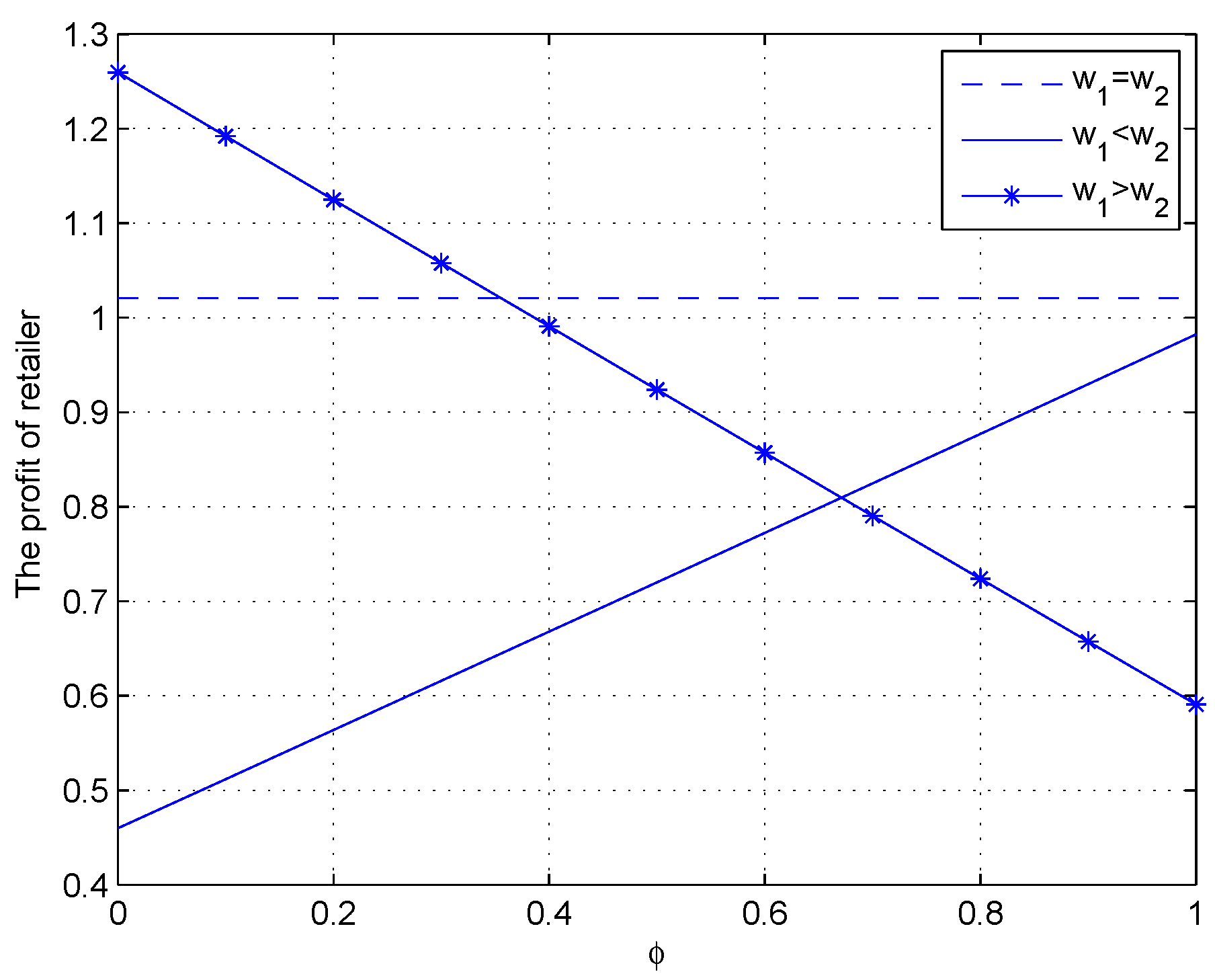 Sustainability 15 03771 g009