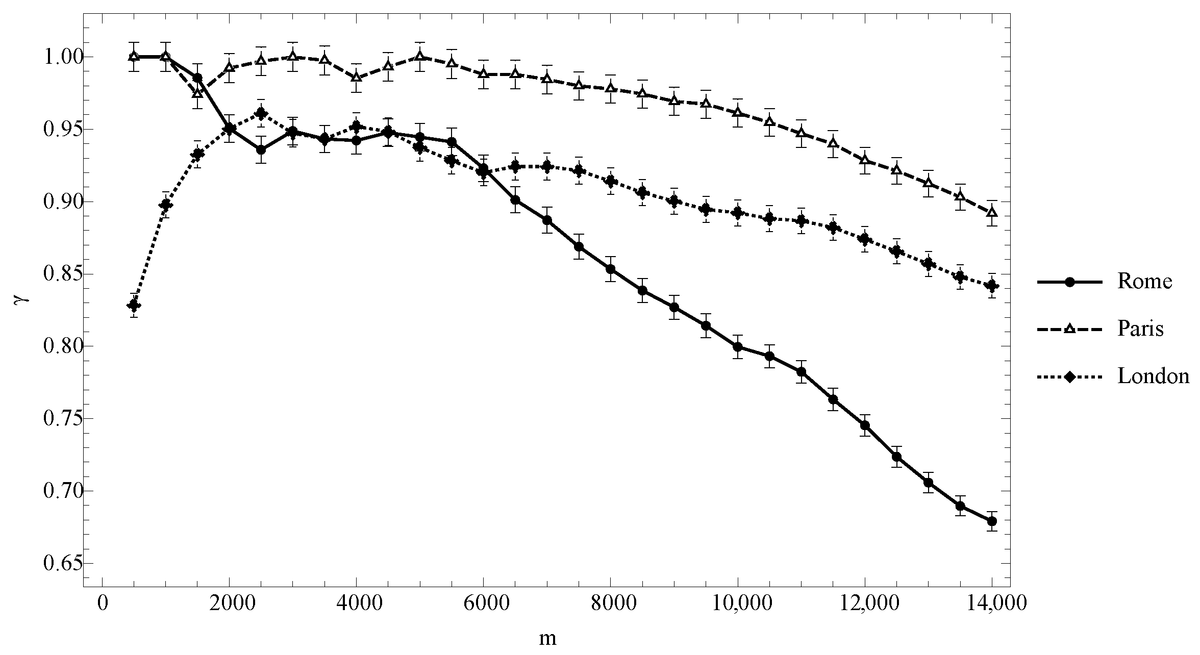 Sustainability 15 03772 g007
