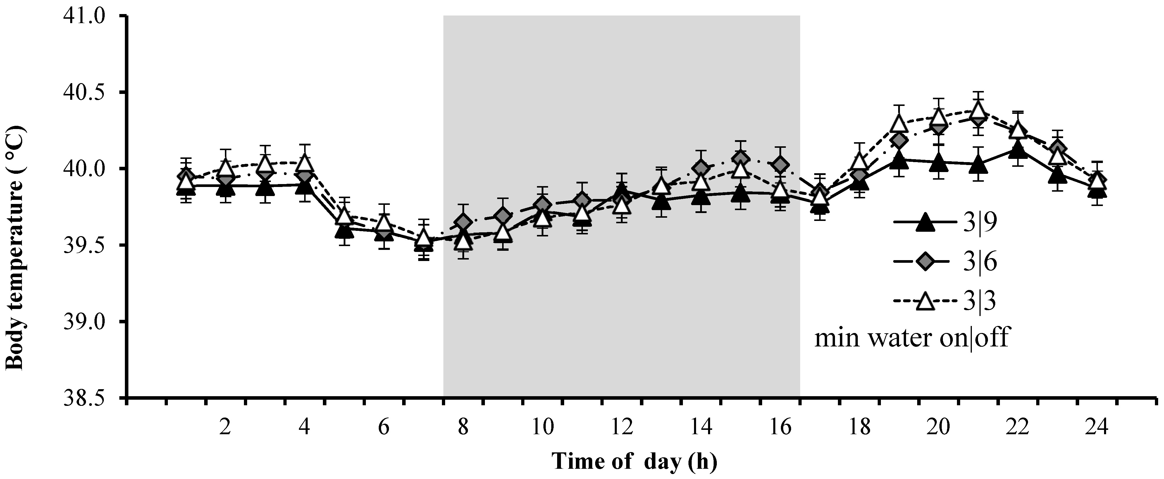 Sustainability 15 03774 g002 Sustainability 15 03774 g002