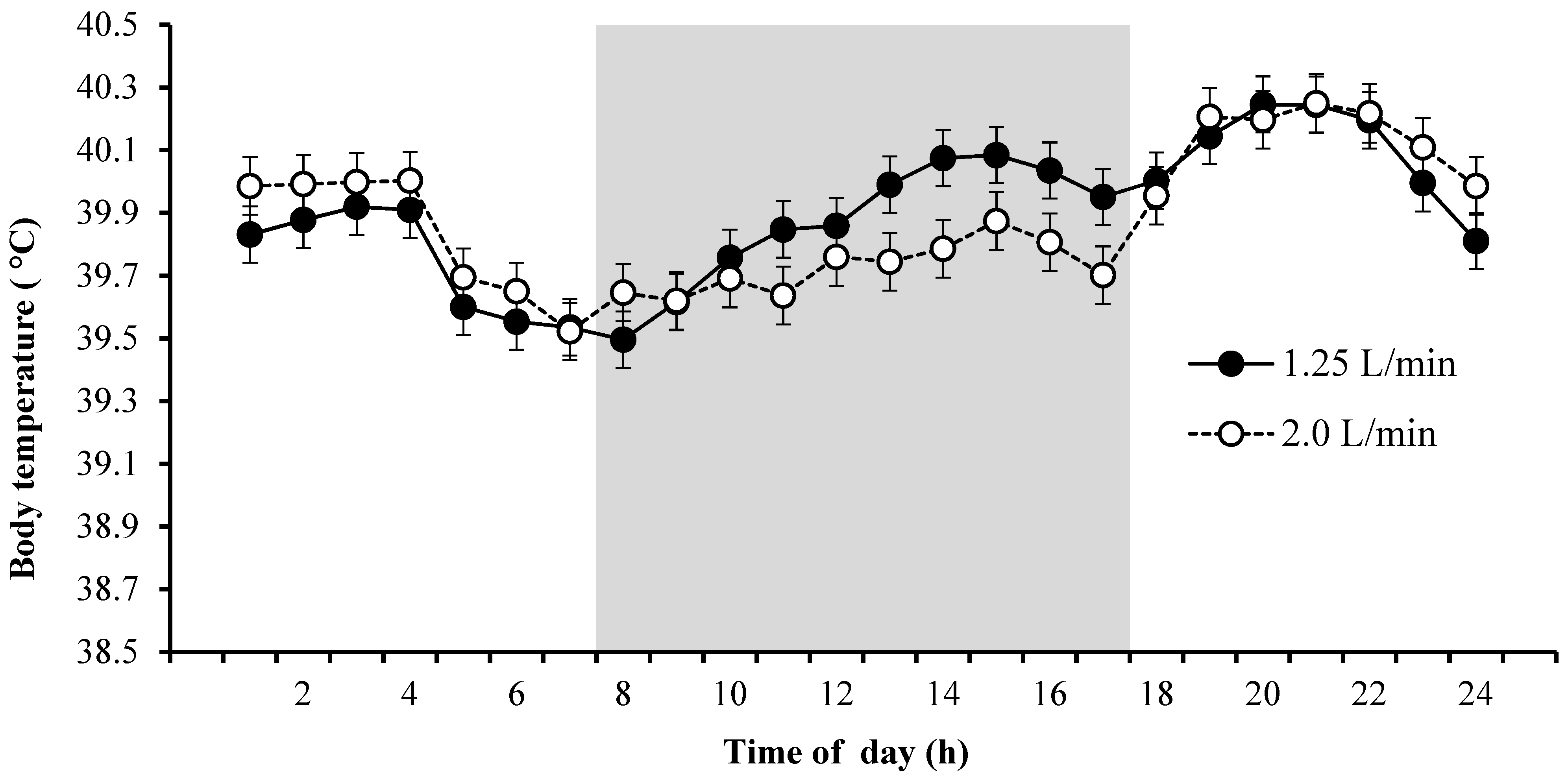 Sustainability 15 03774 g003 Sustainability 15 03774 g003
