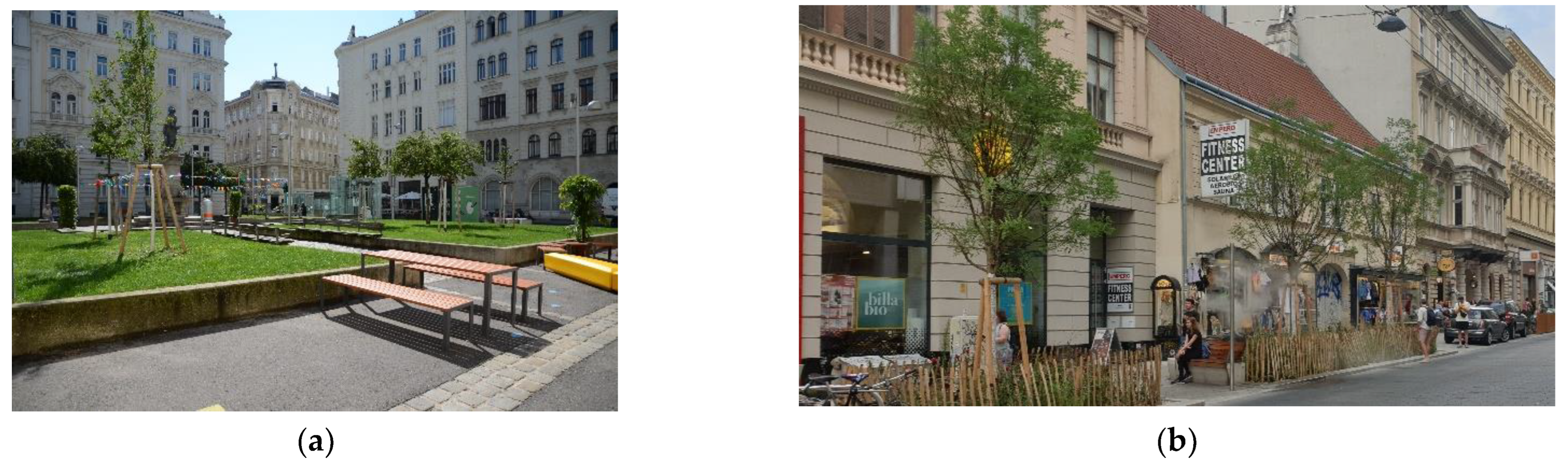 Sustainability 15 03775 g006