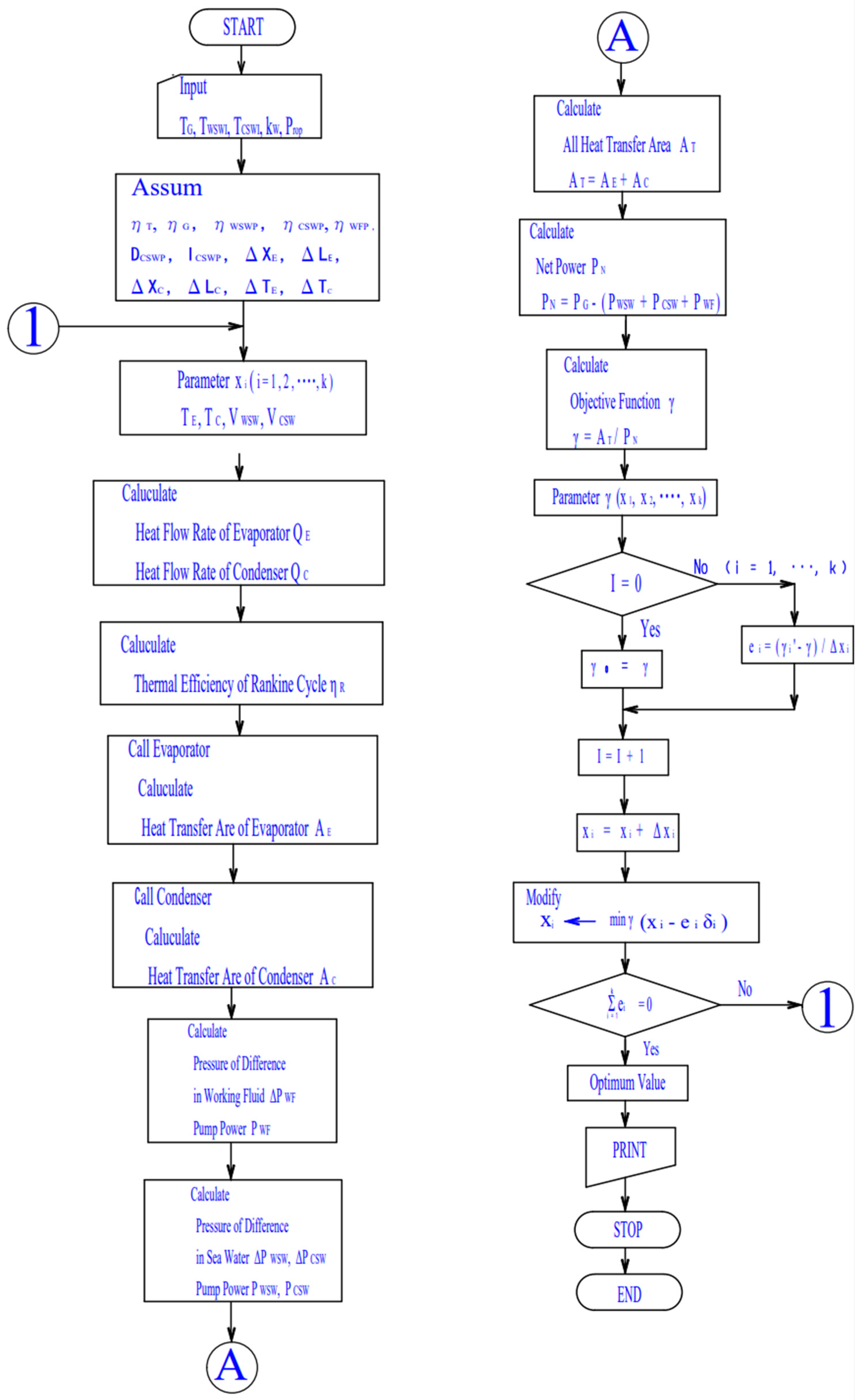 Sustainability 15 03777 g001 Sustainability 15 03777 g001