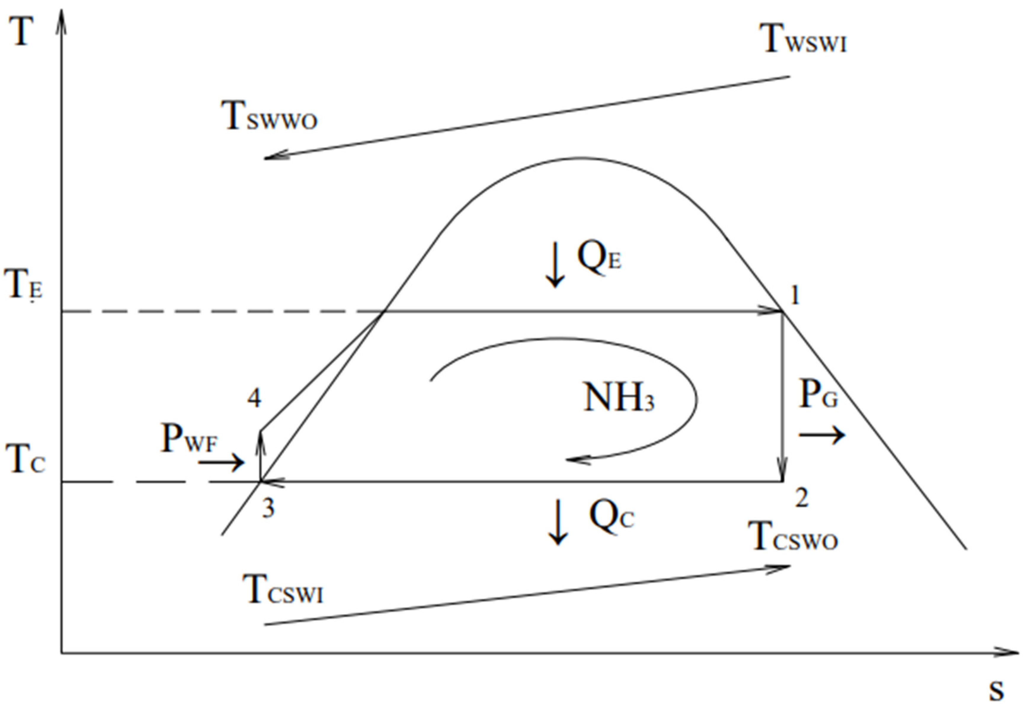 Sustainability 15 03777 g004 Sustainability 15 03777 g004