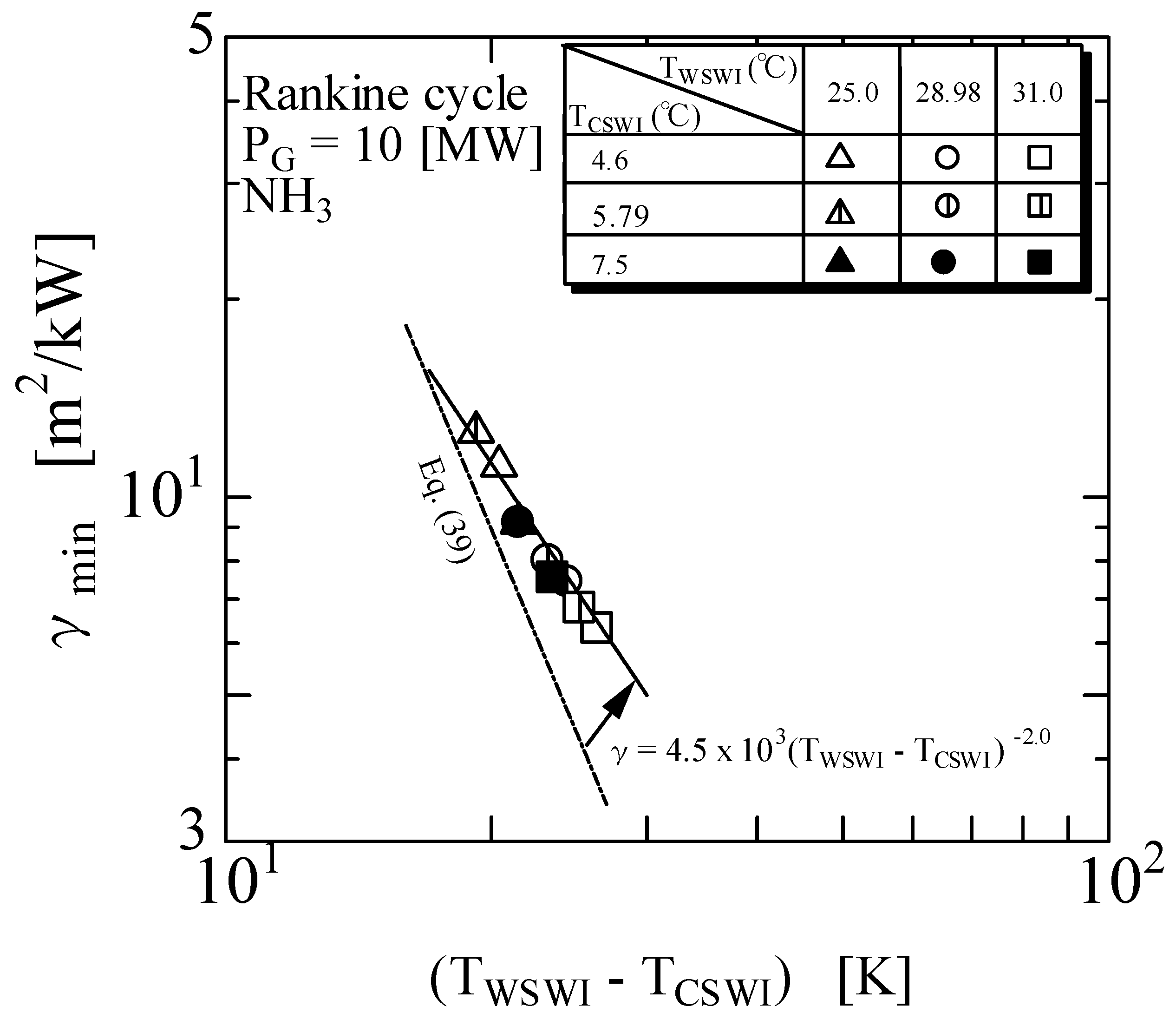 Sustainability 15 03777 g005 Sustainability 15 03777 g005