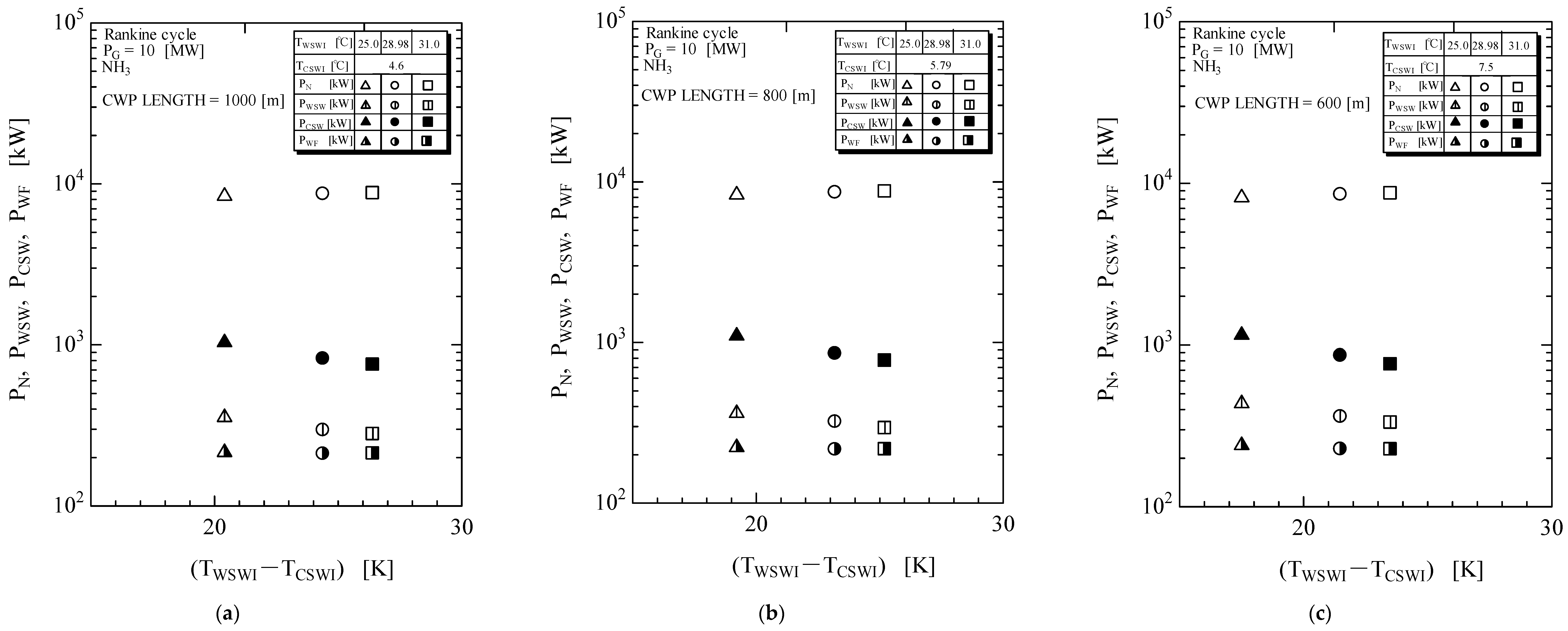 Sustainability 15 03777 g006 Sustainability 15 03777 g006