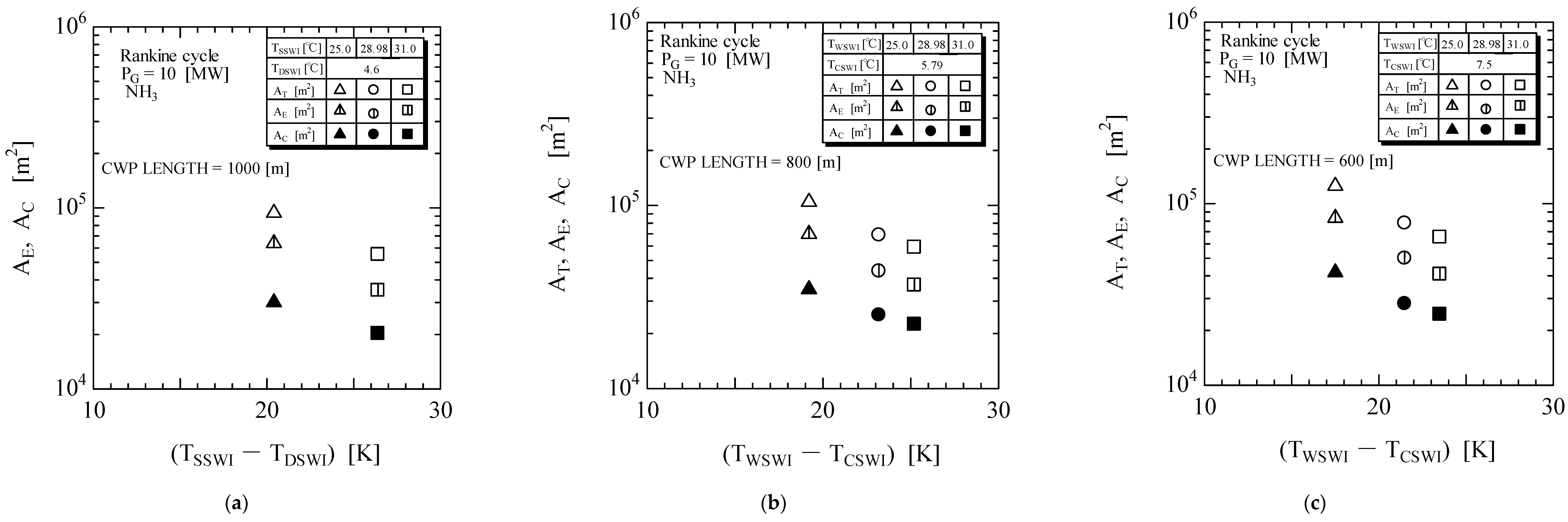 Sustainability 15 03777 g008 Sustainability 15 03777 g008