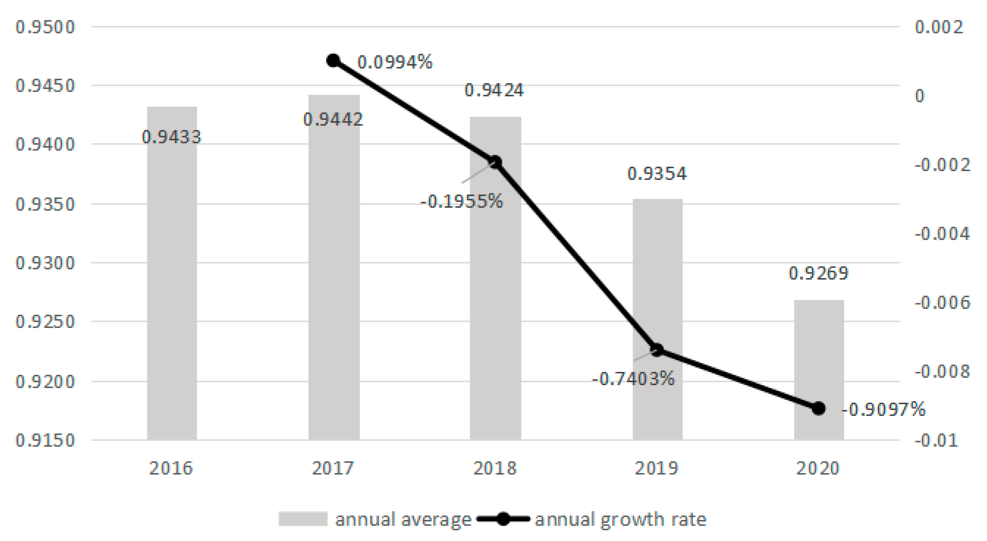 Sustainability 15 03779 g008 550