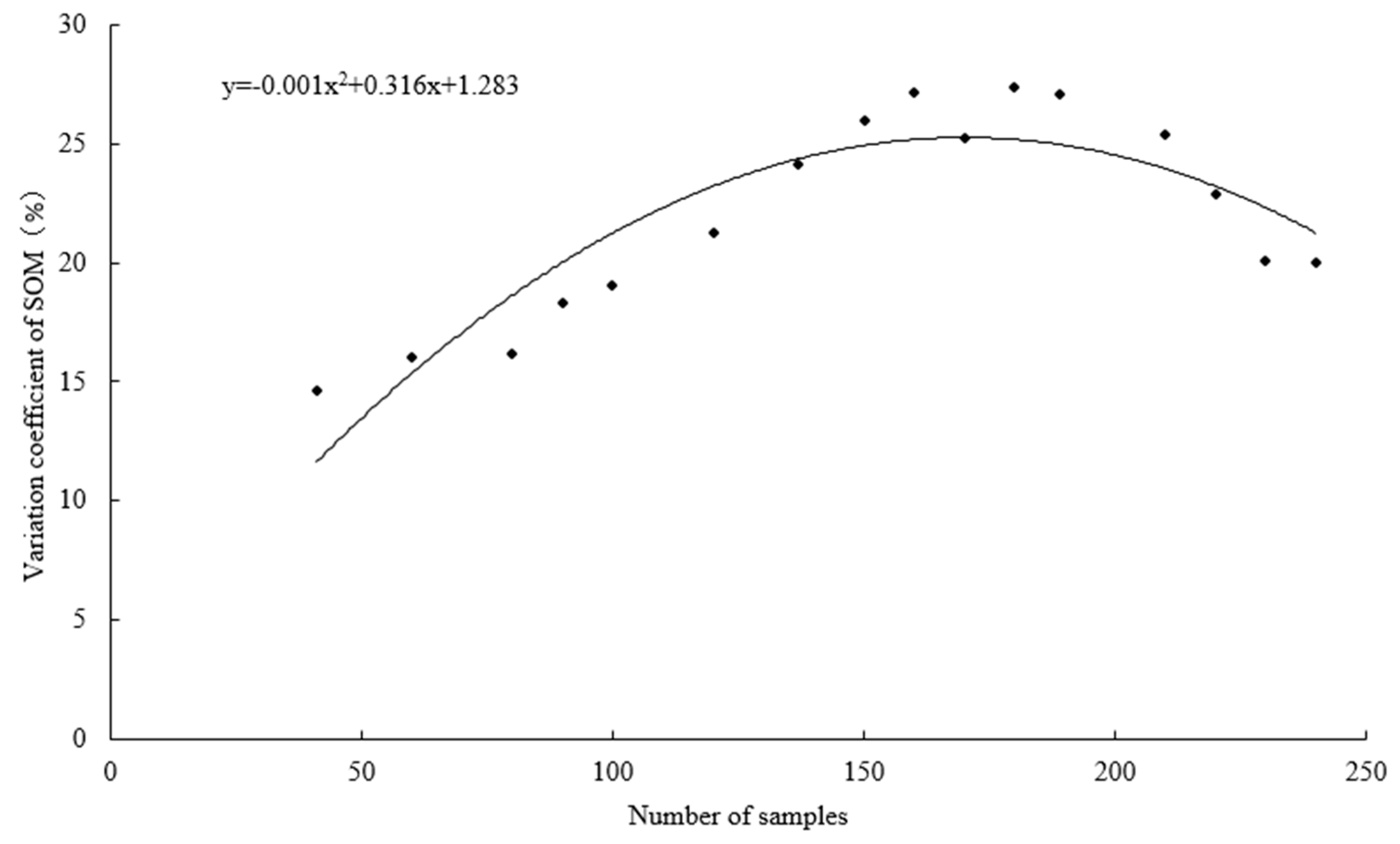 Sustainability 15 03780 g006 Sustainability 15 03780 g006