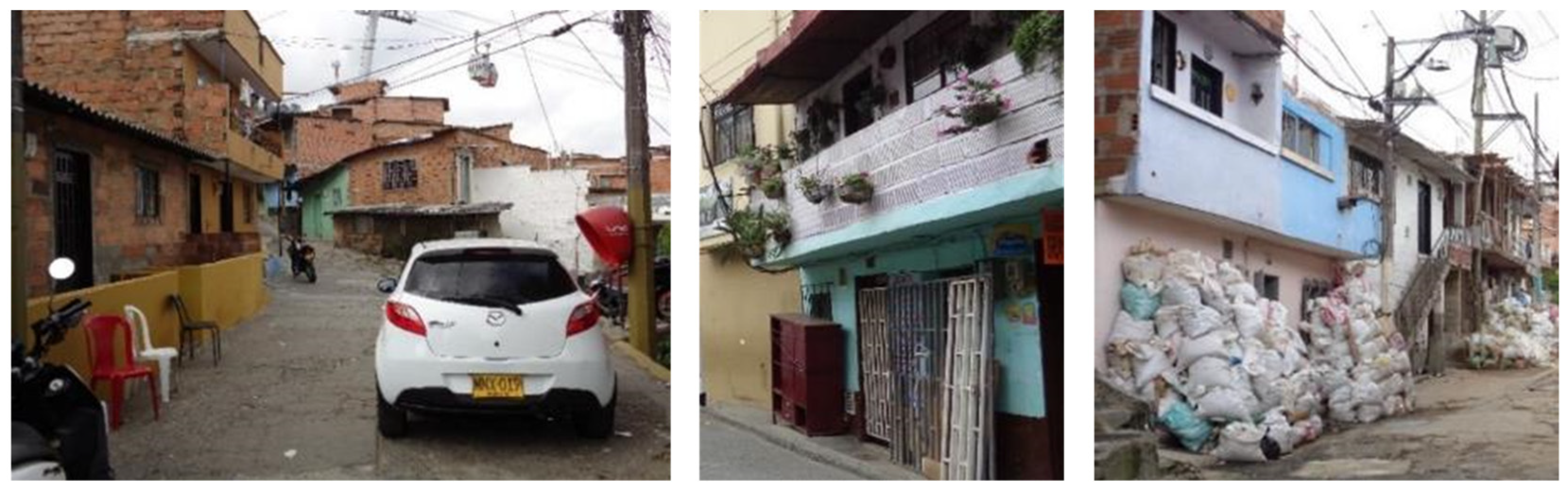 Sustainability 15 03781 g007