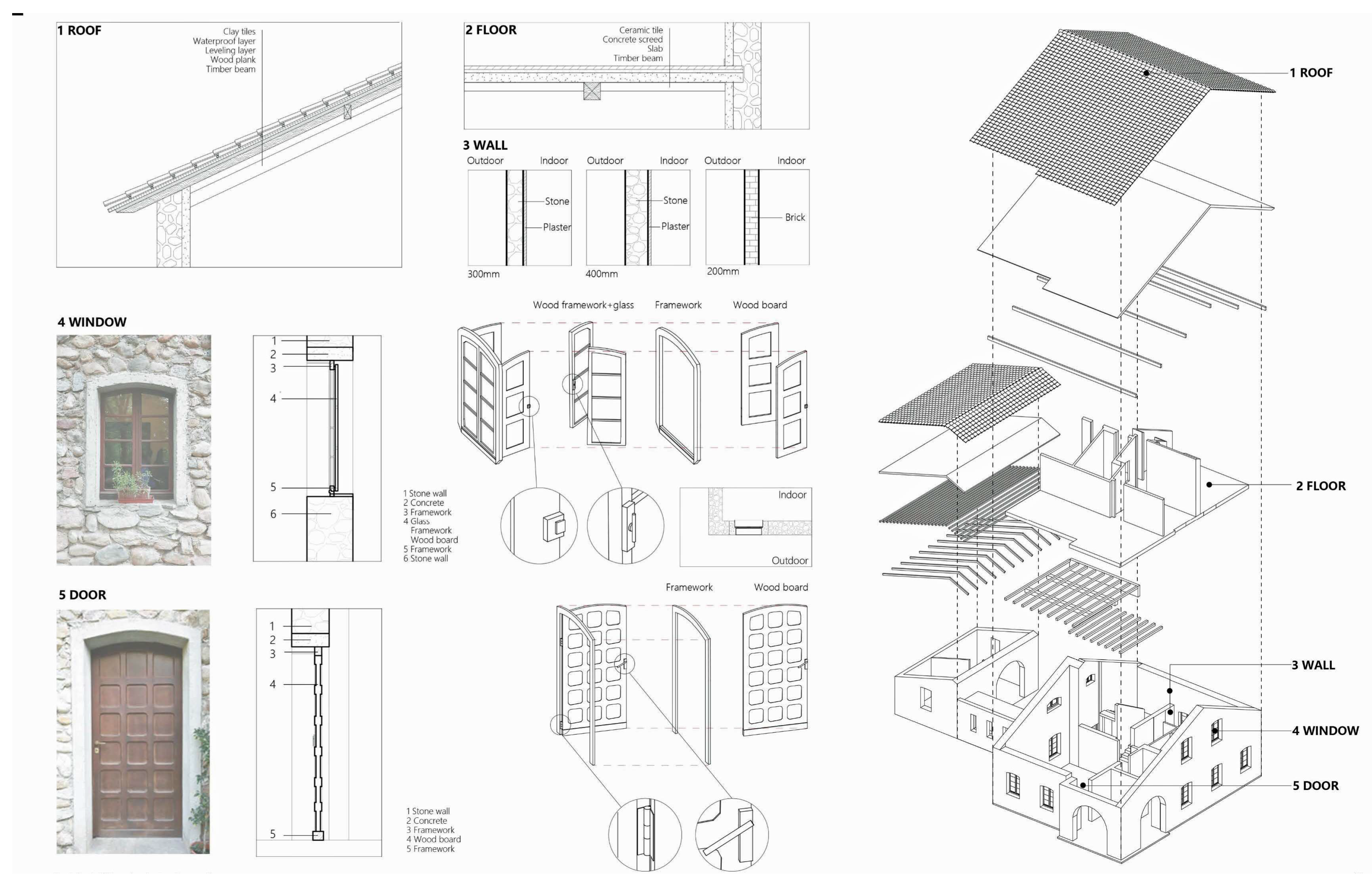 Sustainability 15 03783 g004 Sustainability 15 03783 g004